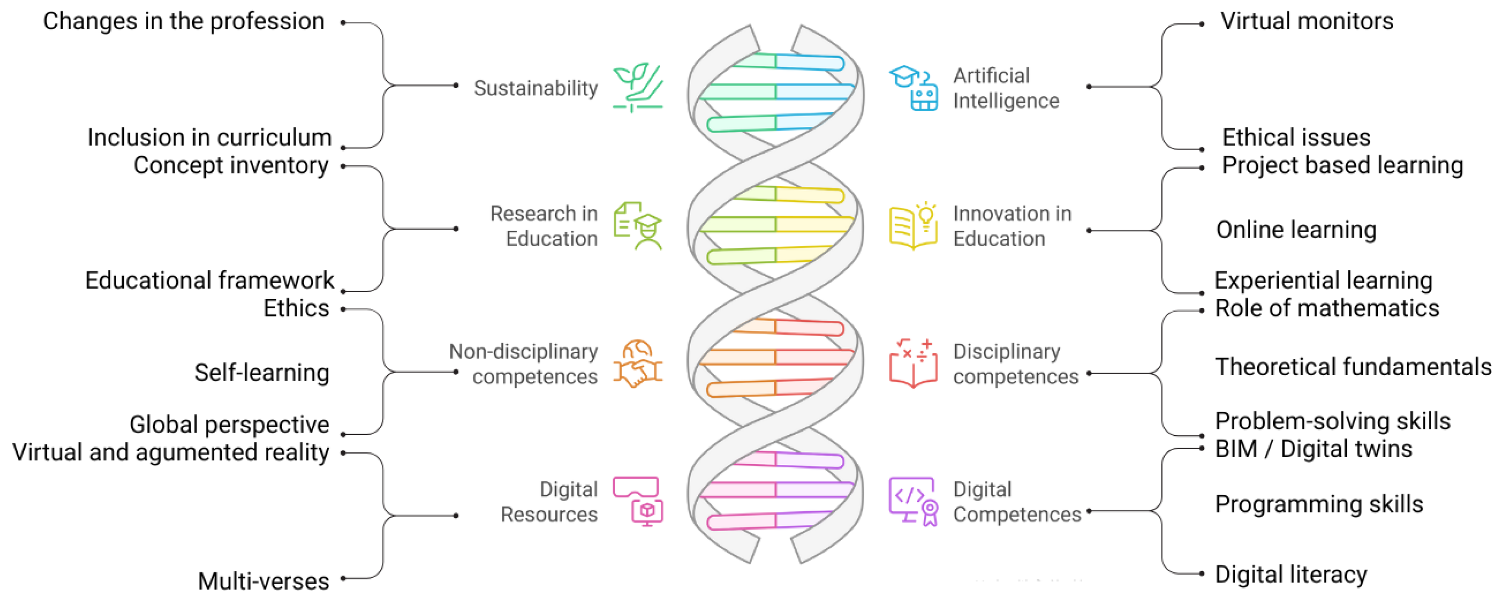 Buildings 16 00219 g027 Buildings 16 00219 g027