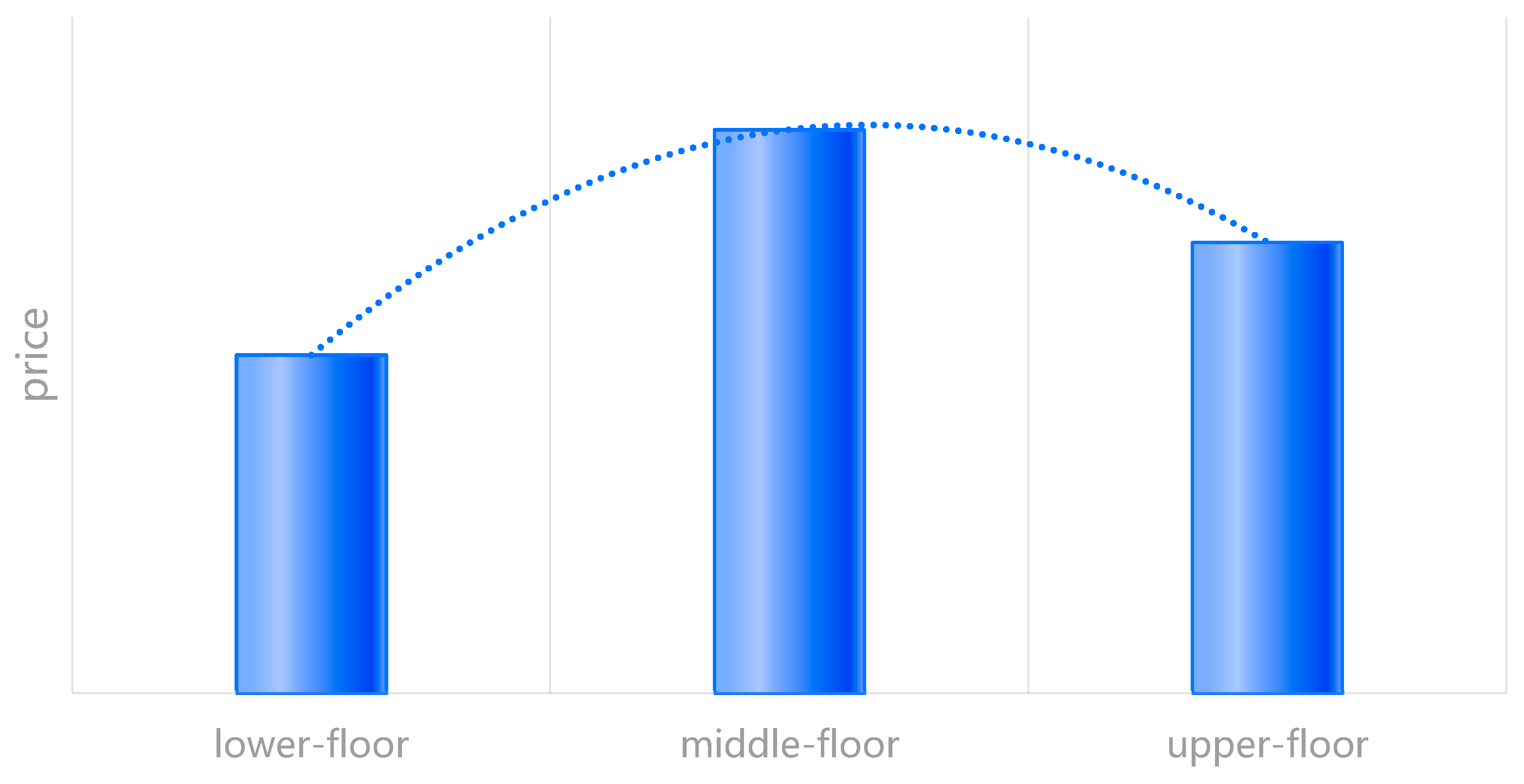 Buildings 16 00220 g001 Buildings 16 00220 g001