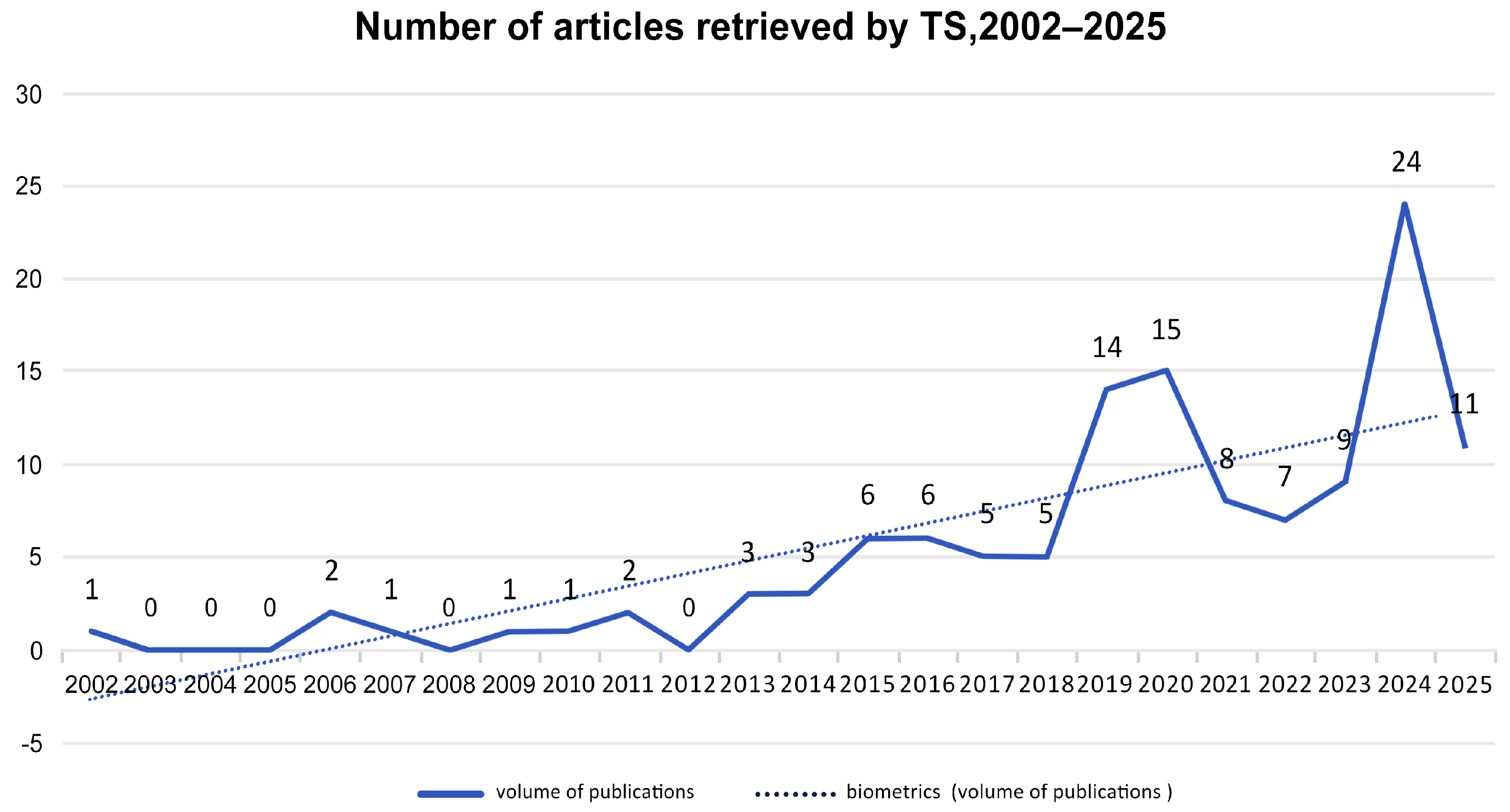 Buildings 16 00222 g002 Buildings 16 00222 g002