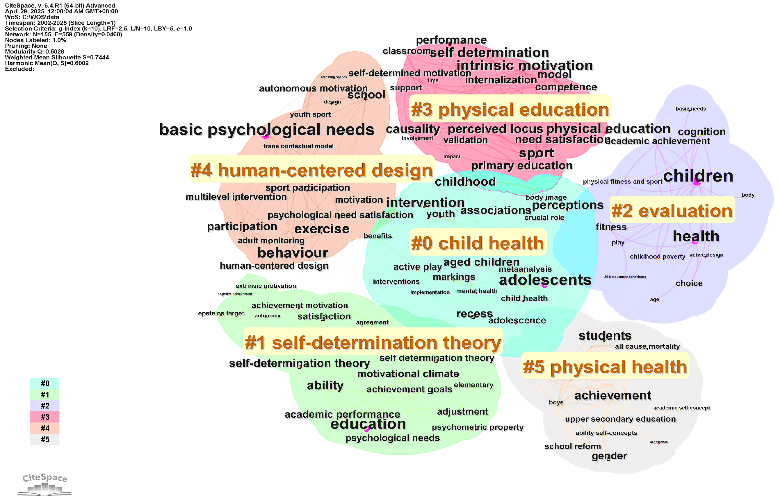 Buildings 16 00222 g003 Buildings 16 00222 g003