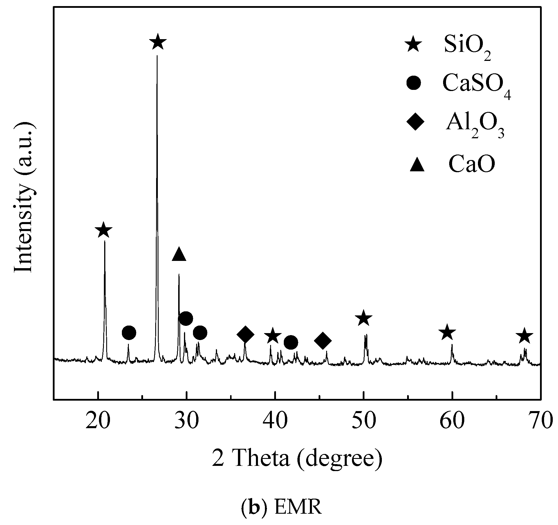 Buildings 16 00224 g001b Buildings 16 00224 g001b