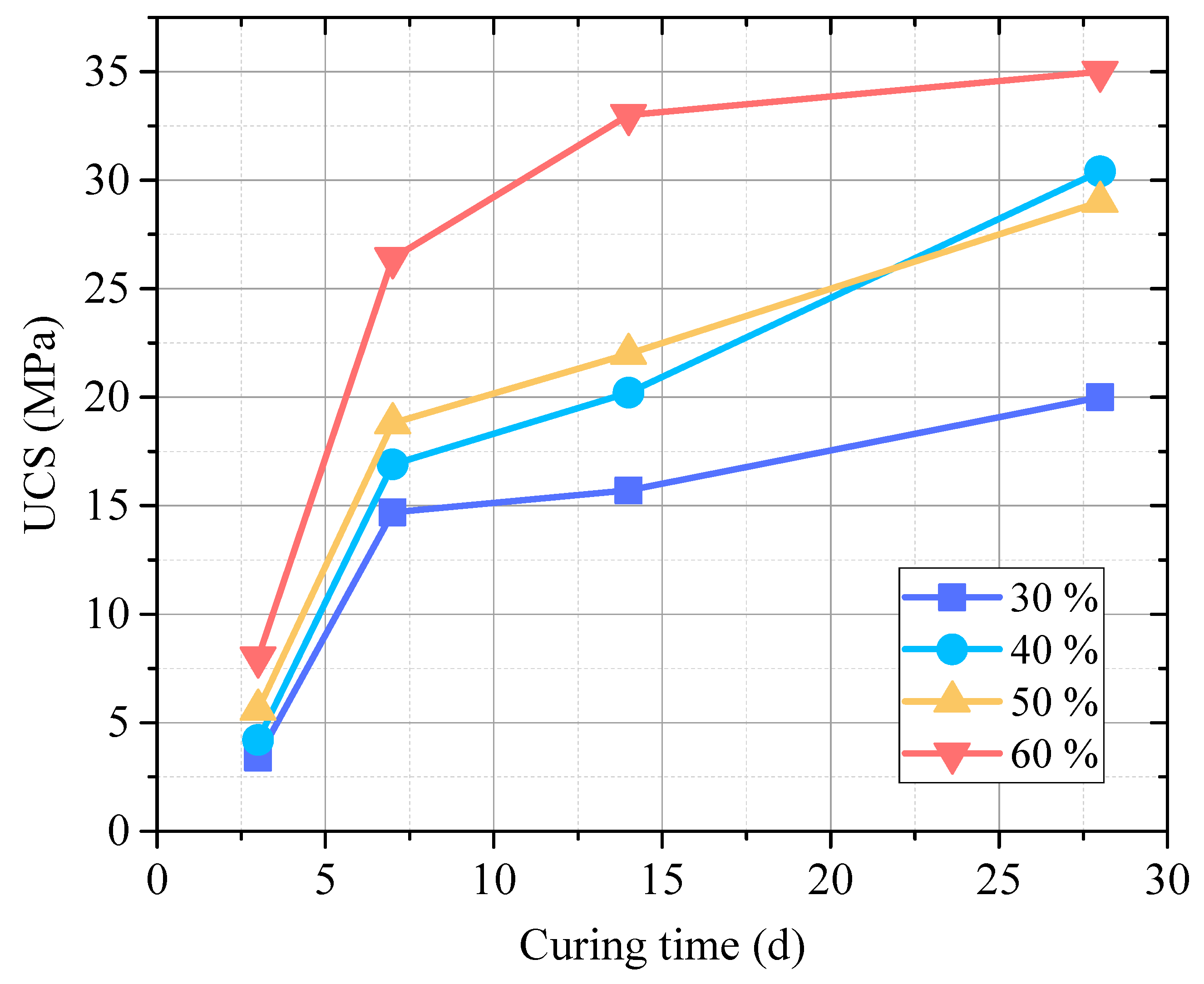 Buildings 16 00224 g004 Buildings 16 00224 g004