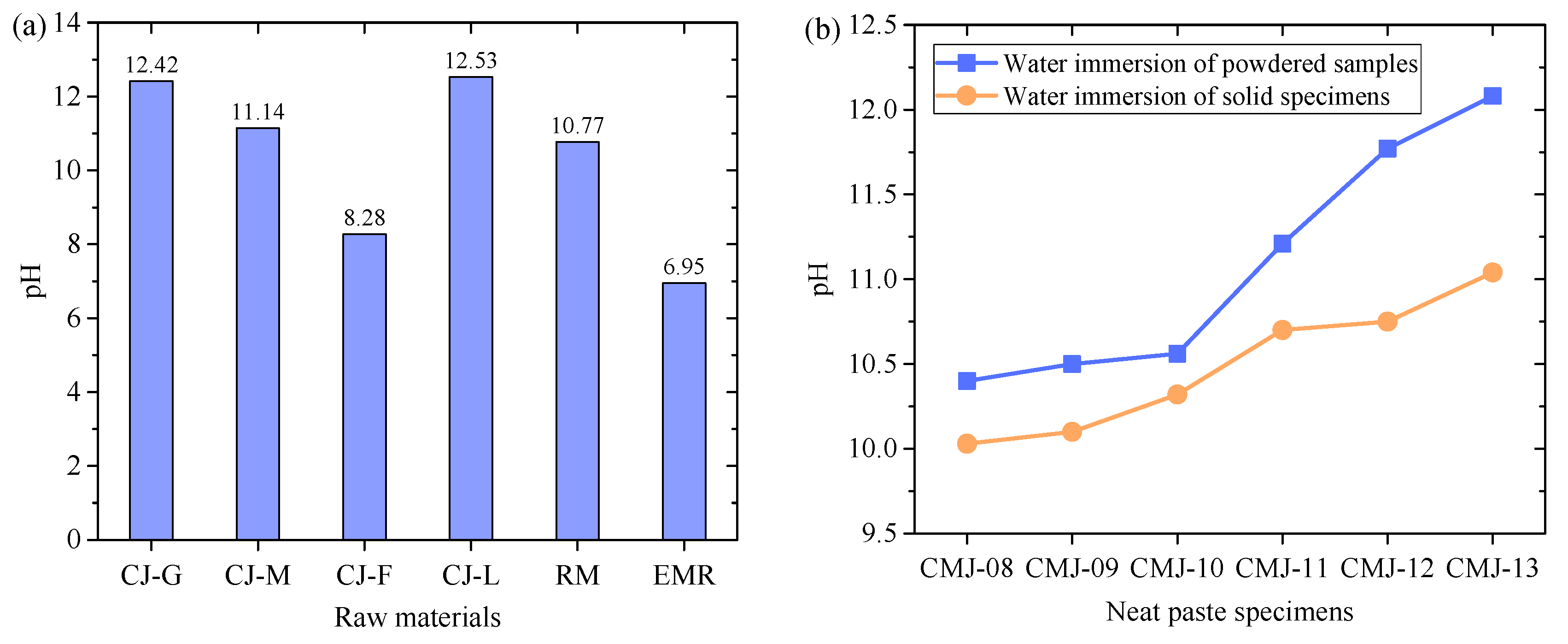 Buildings 16 00224 g006 Buildings 16 00224 g006