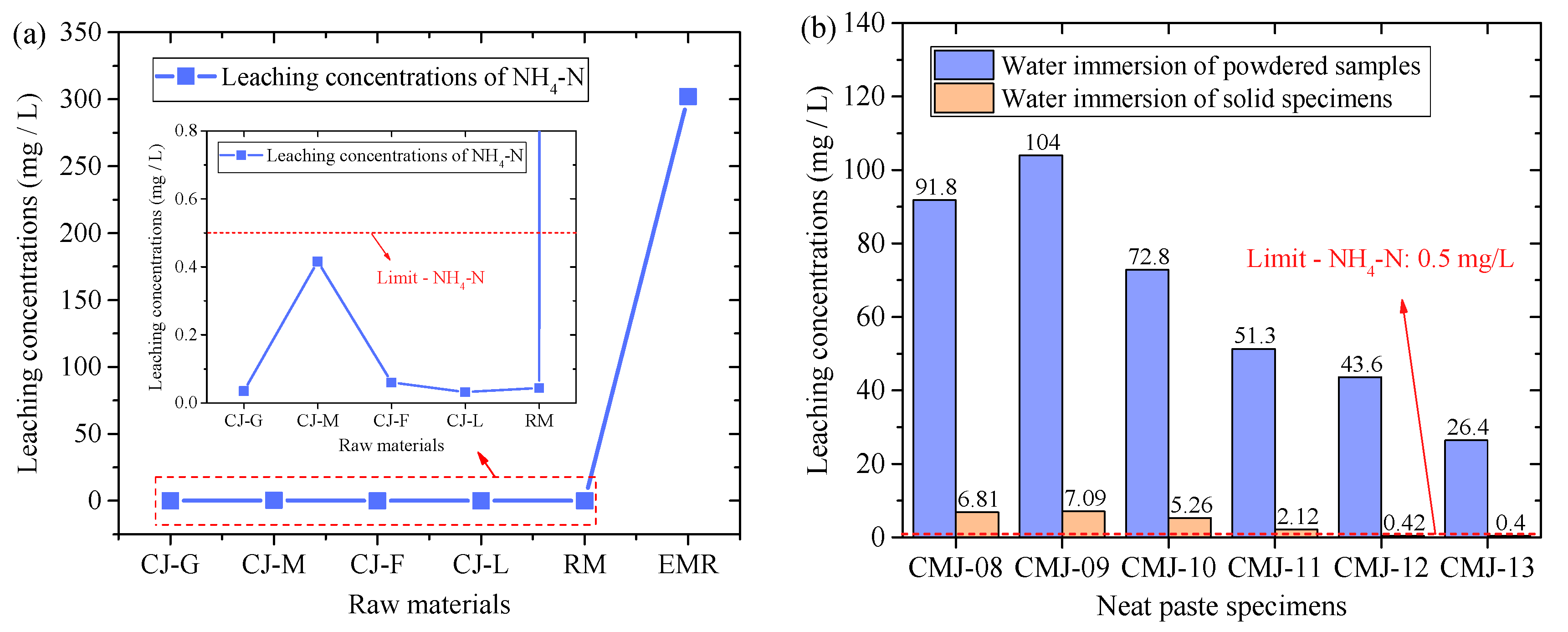 Buildings 16 00224 g007 Buildings 16 00224 g007