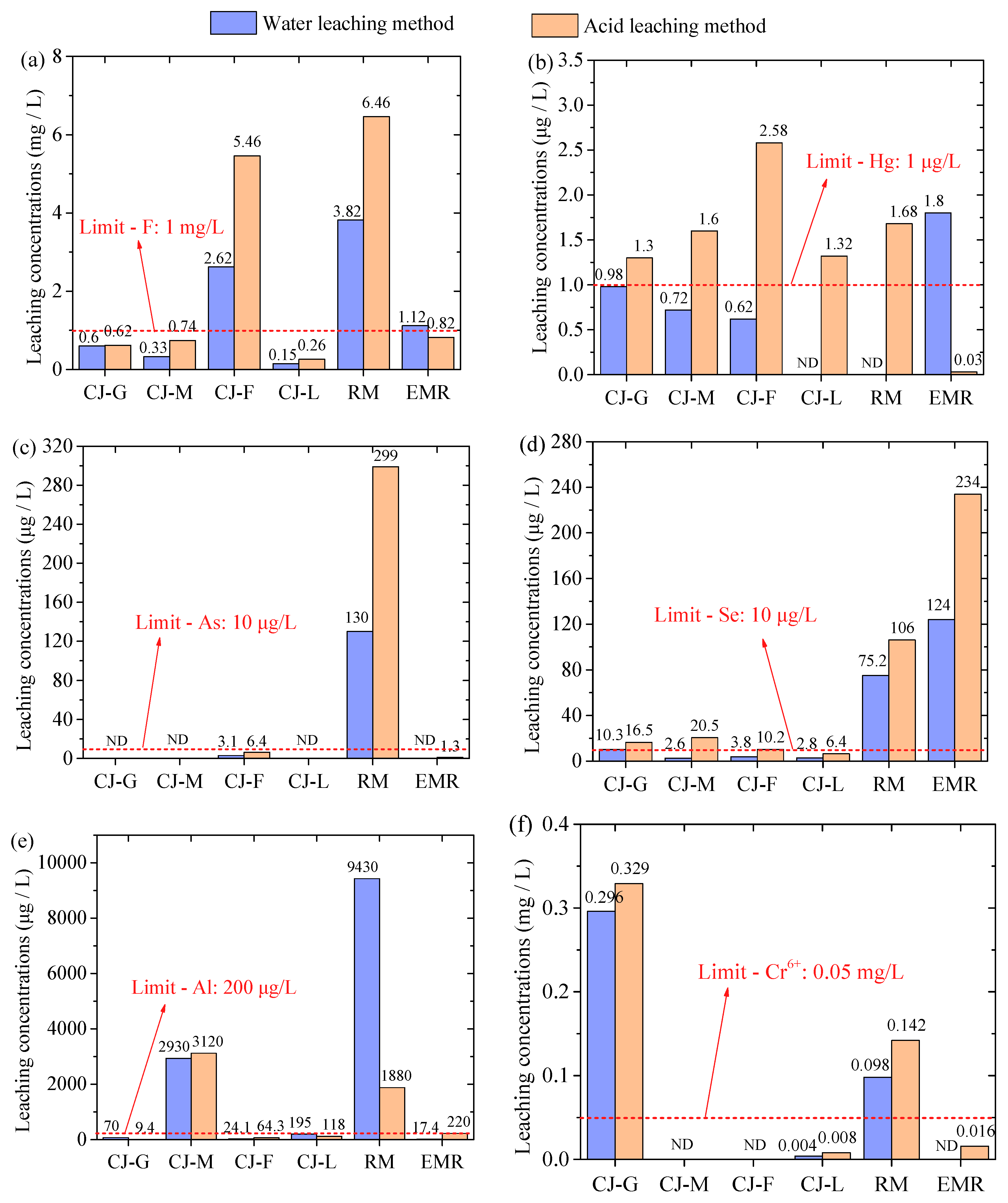 Buildings 16 00224 g008 Buildings 16 00224 g008