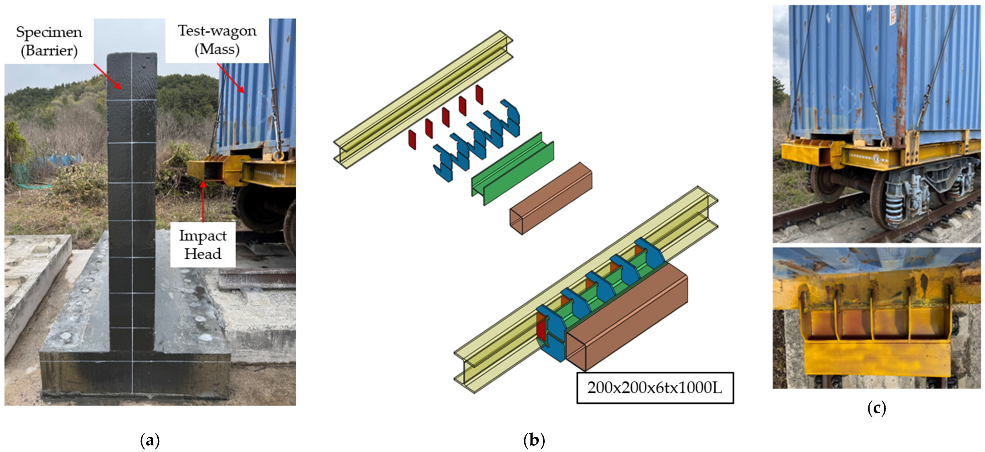 Buildings 16 00227 g006