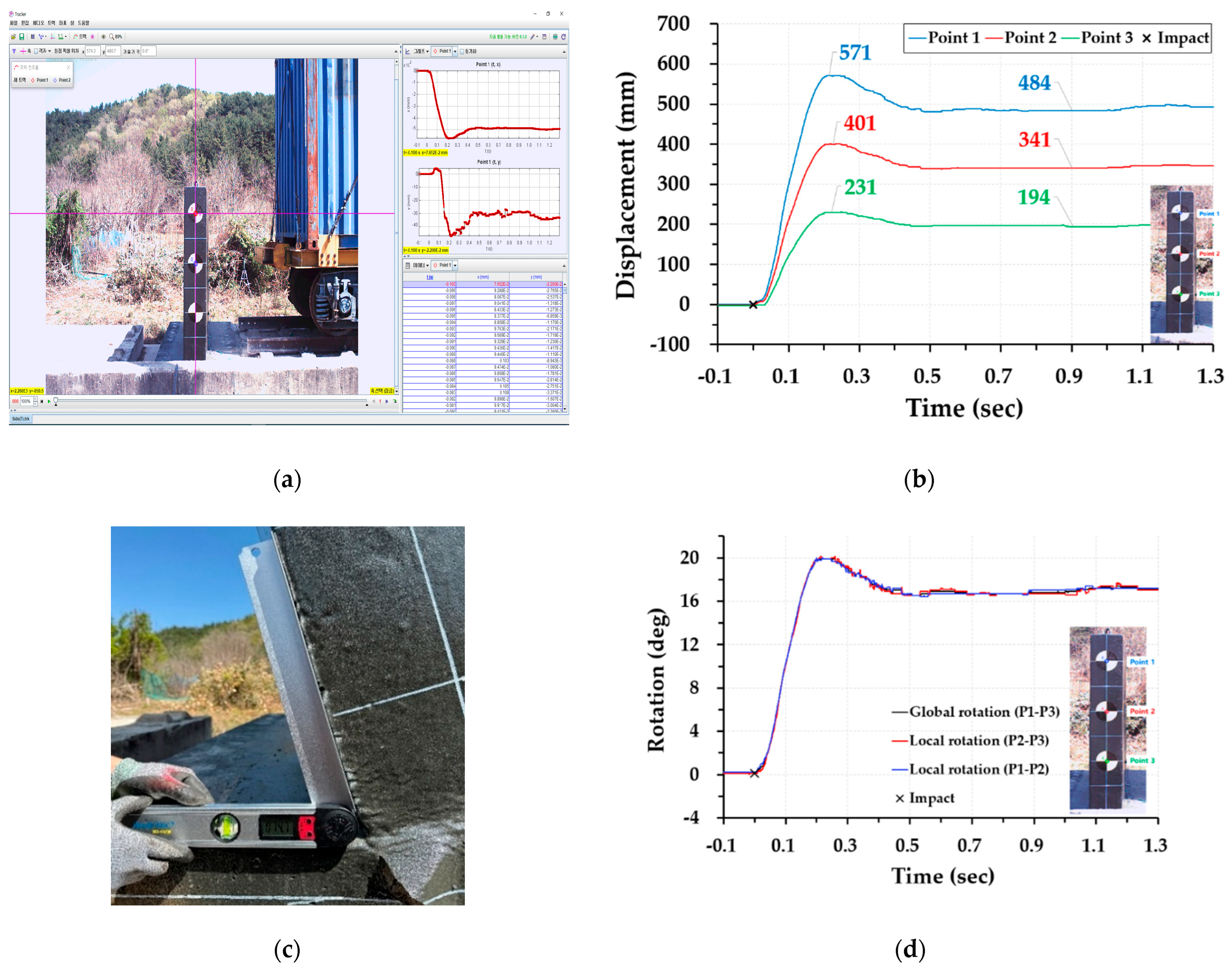 Buildings 16 00227 g009