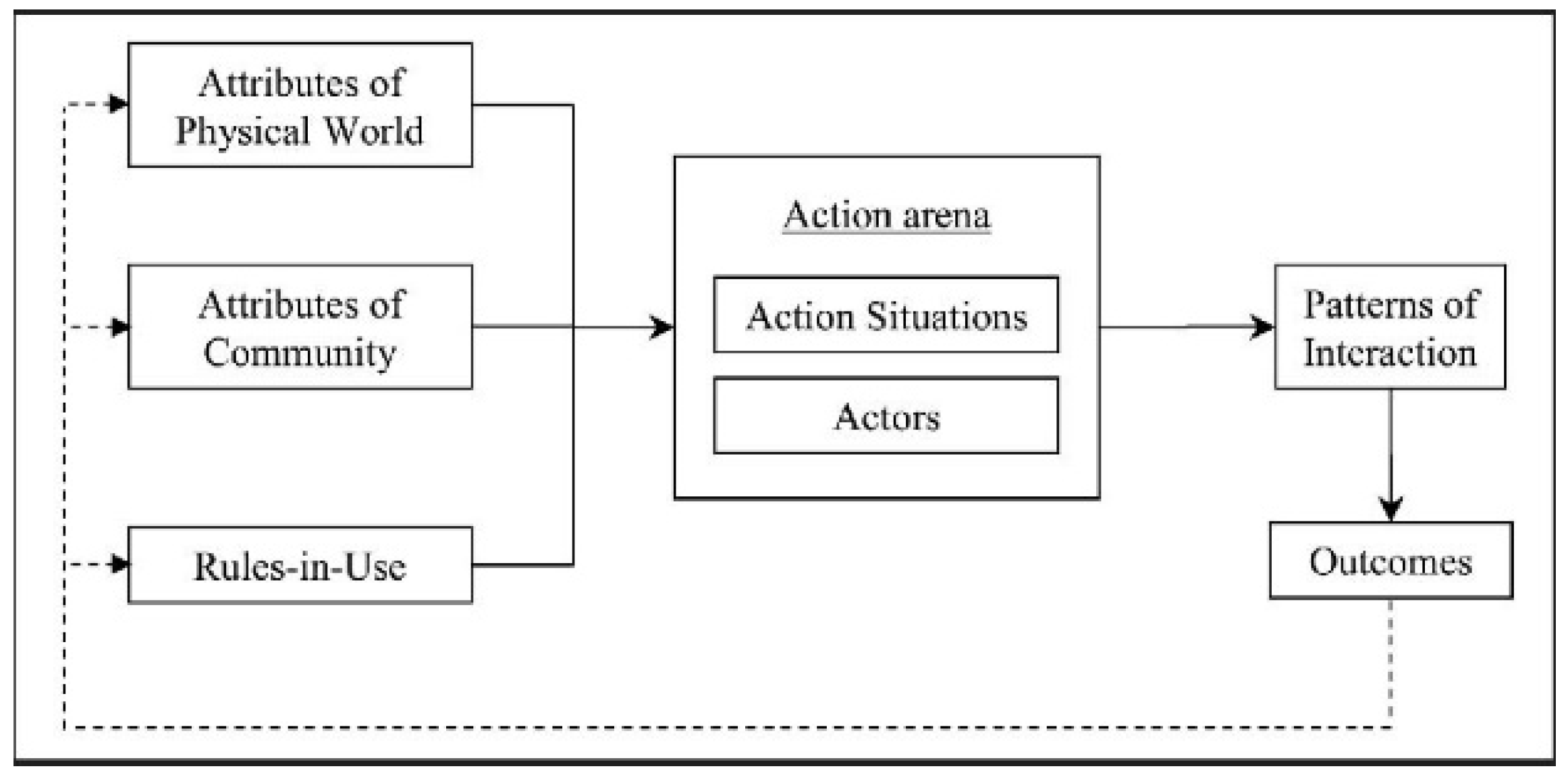 Buildings 16 00228 g001