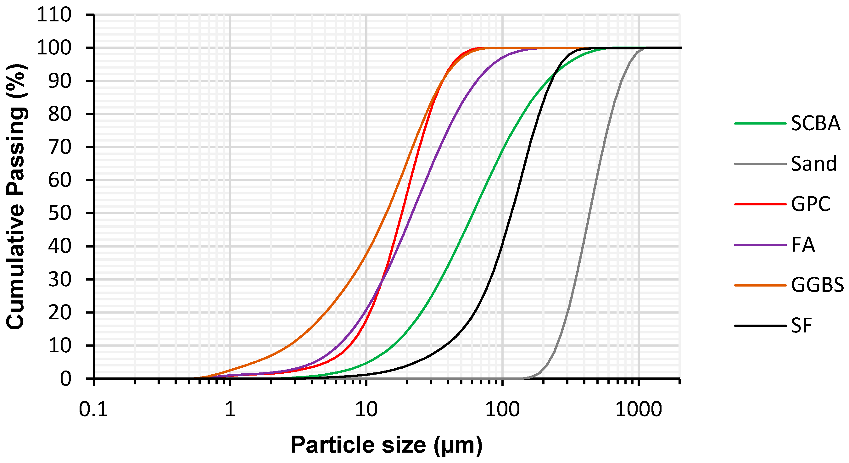 Buildings 16 00230 g001 Buildings 16 00230 g001