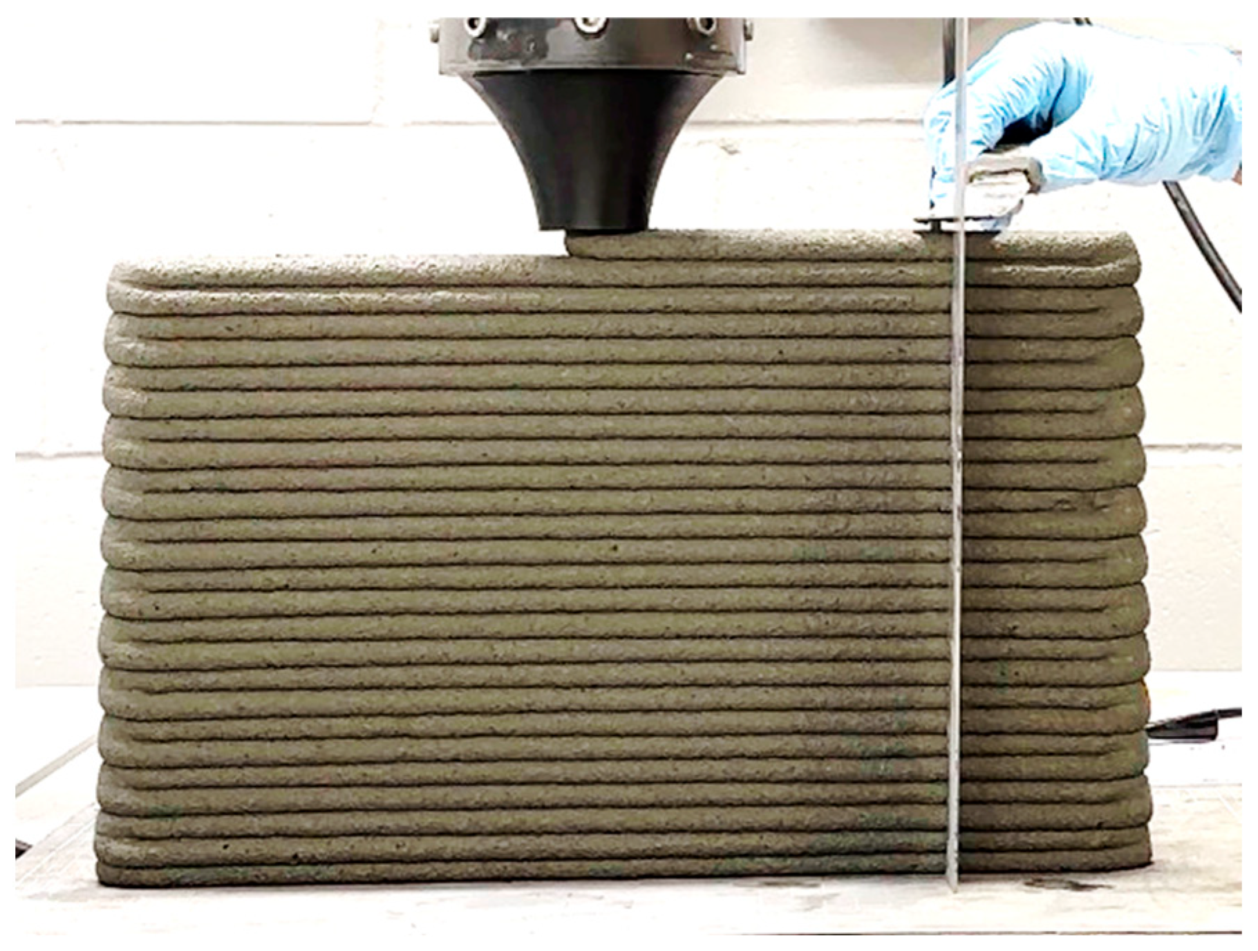 Buildings 16 00230 g008 Buildings 16 00230 g008