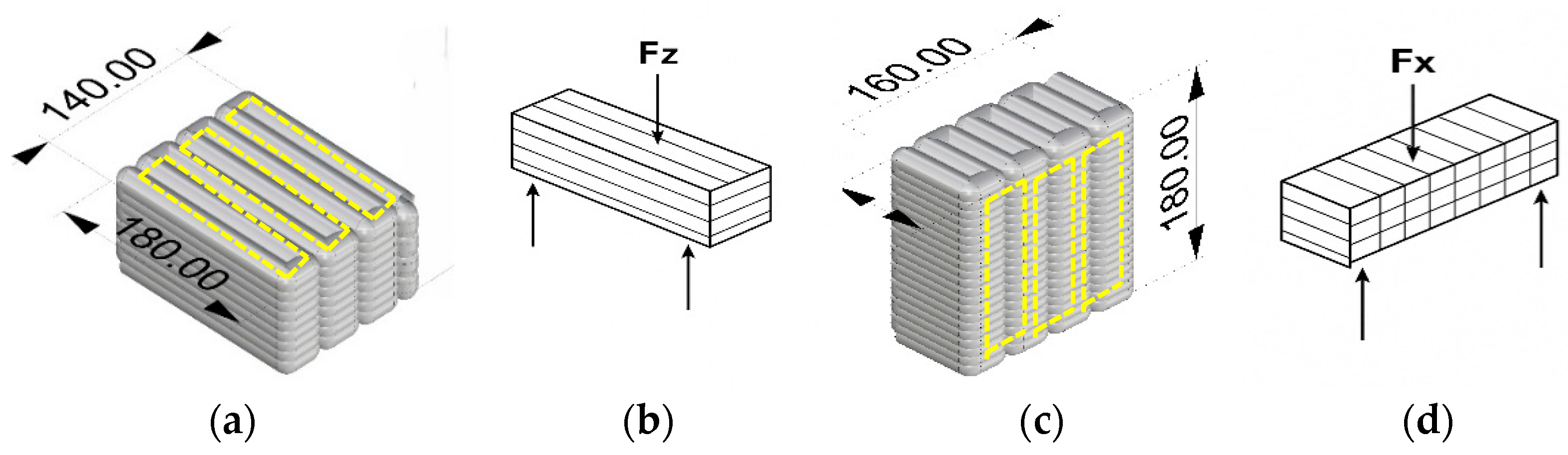 Buildings 16 00230 g012 Buildings 16 00230 g012