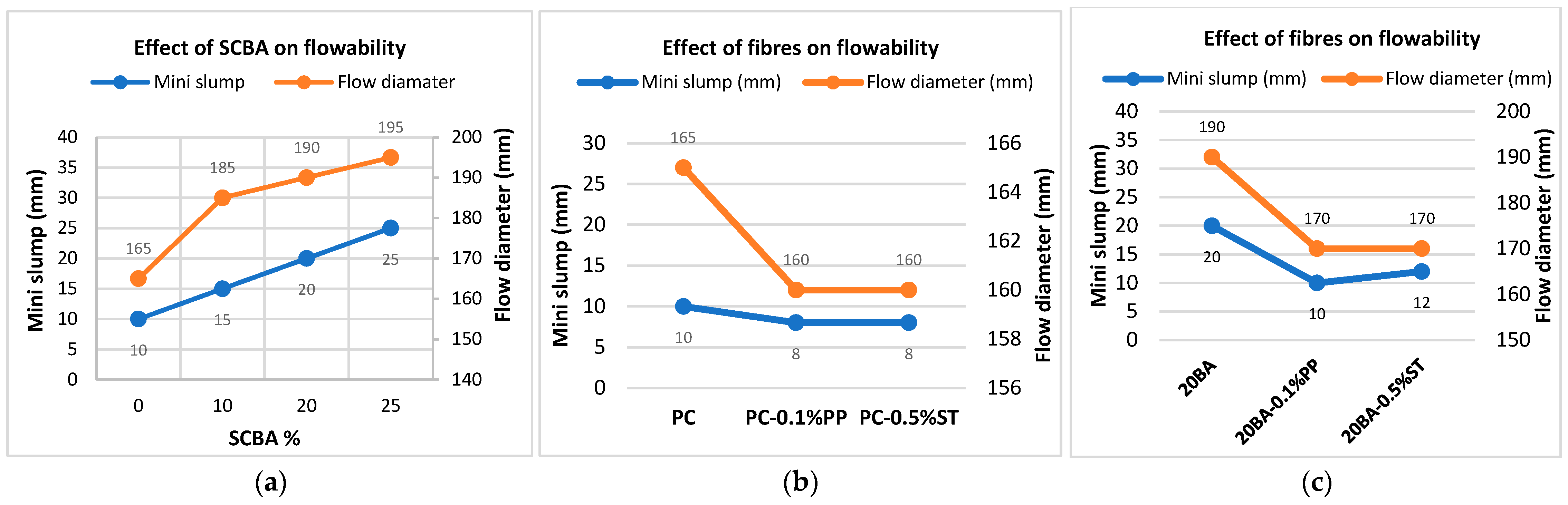 Buildings 16 00230 g014 Buildings 16 00230 g014