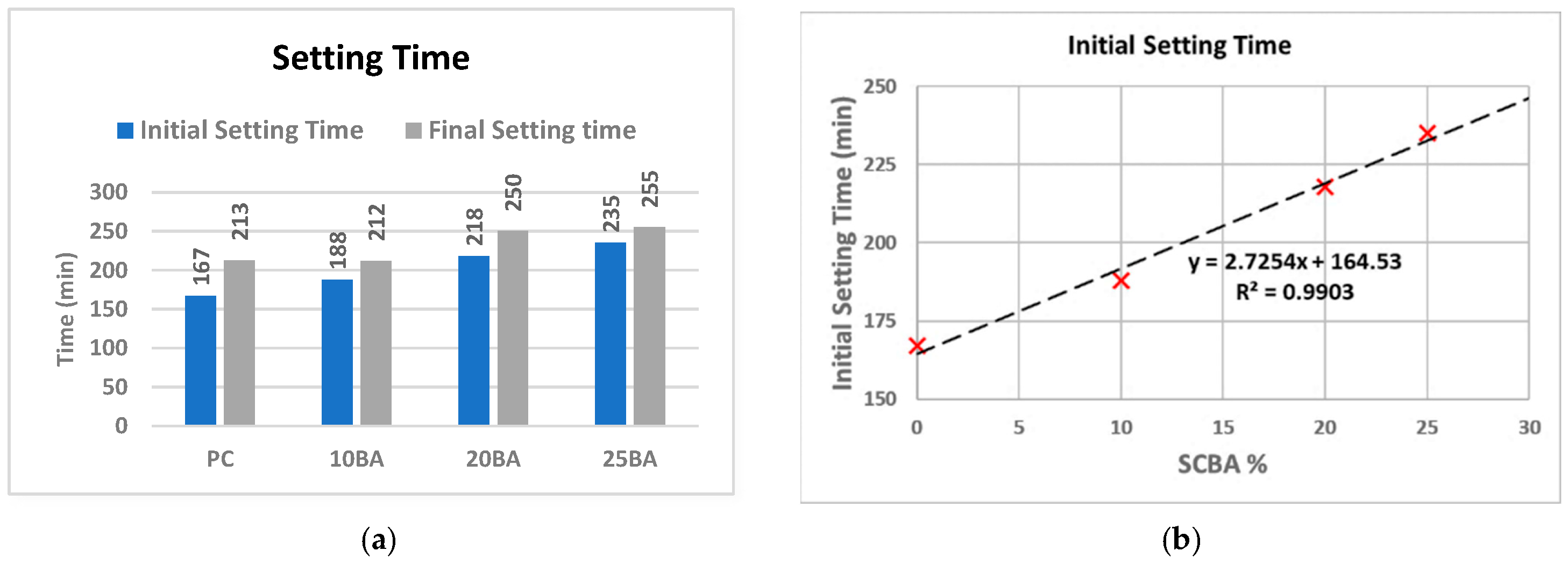 Buildings 16 00230 g015 Buildings 16 00230 g015