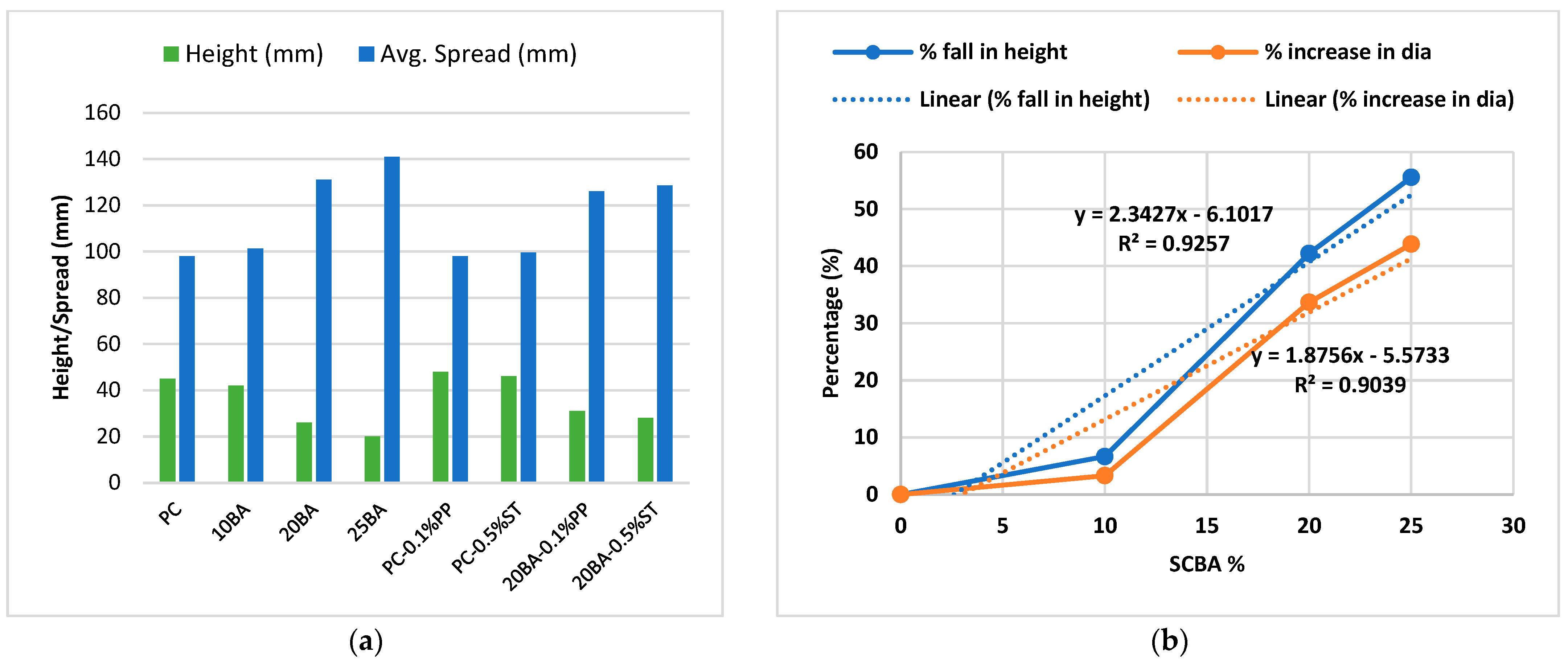 Buildings 16 00230 g016 Buildings 16 00230 g016