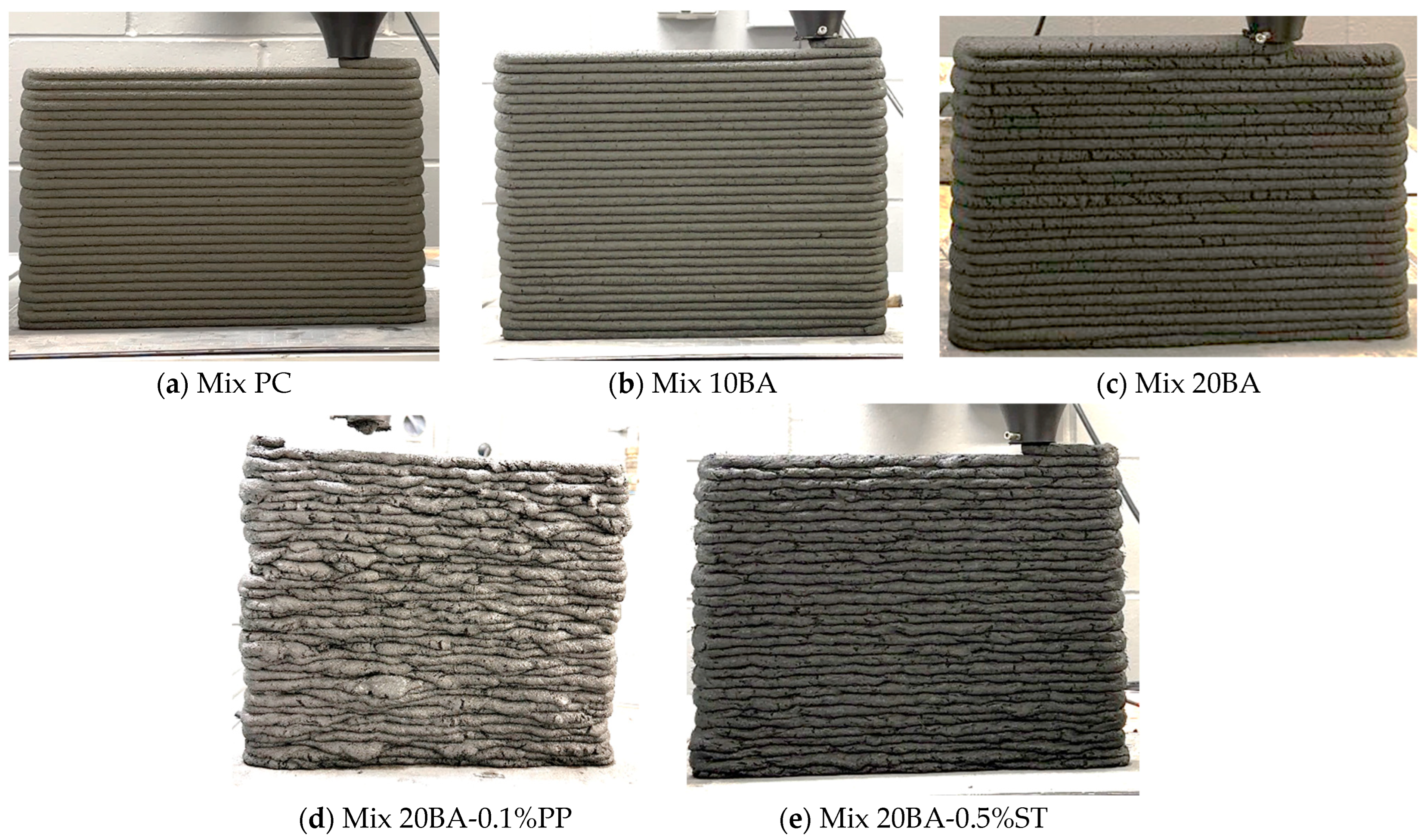 Buildings 16 00230 g017 Buildings 16 00230 g017