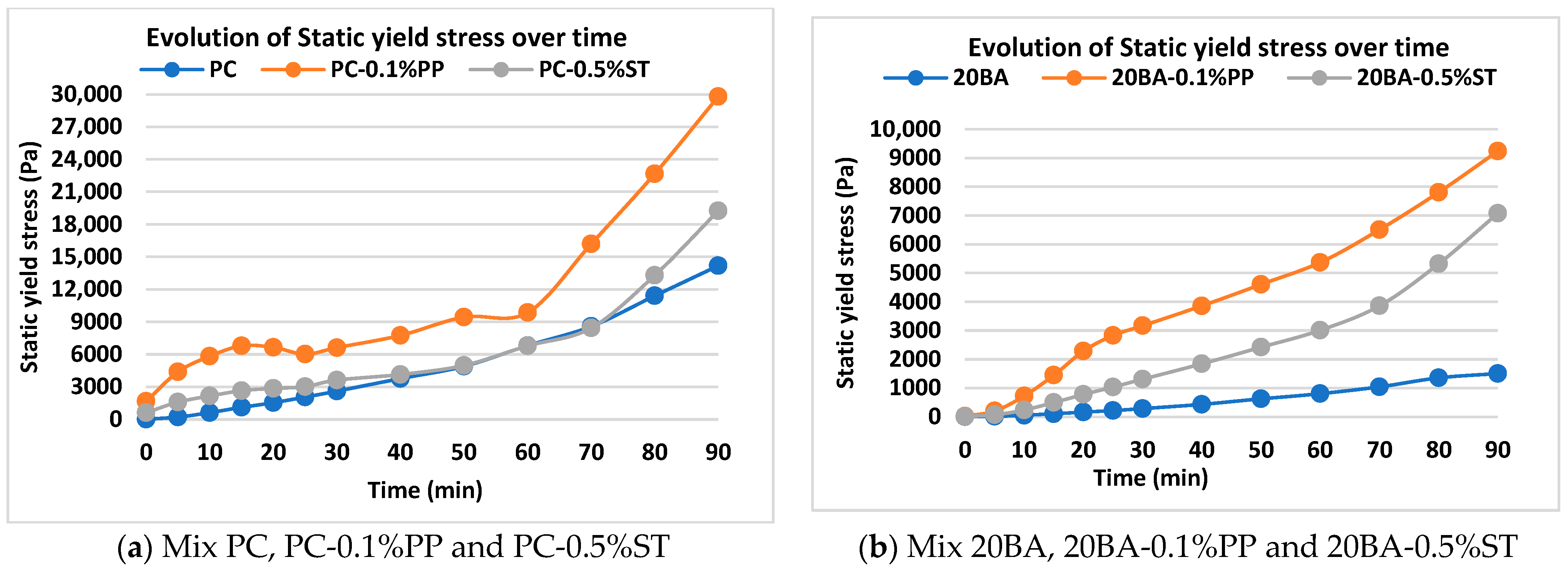 Buildings 16 00230 g019 Buildings 16 00230 g019