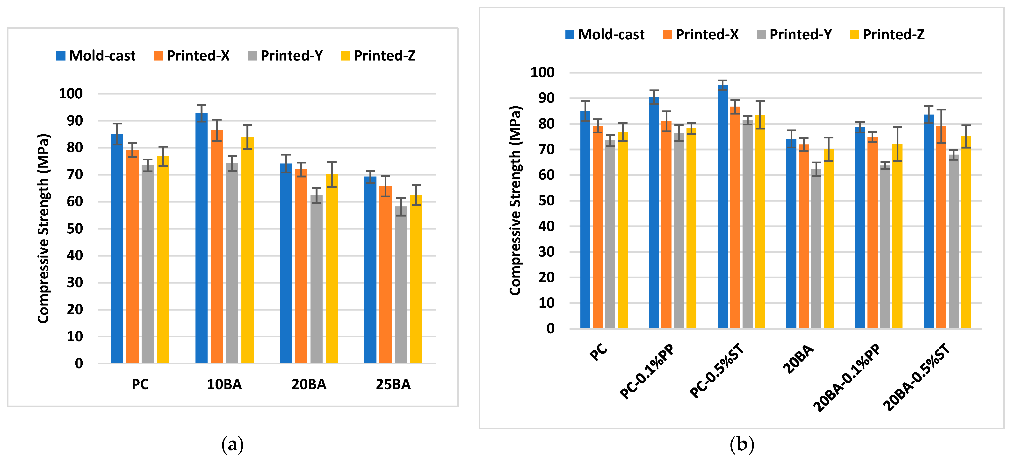 Buildings 16 00230 g020 Buildings 16 00230 g020