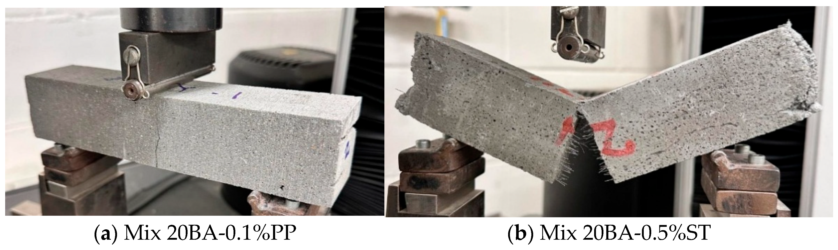 Buildings 16 00230 g022 Buildings 16 00230 g022