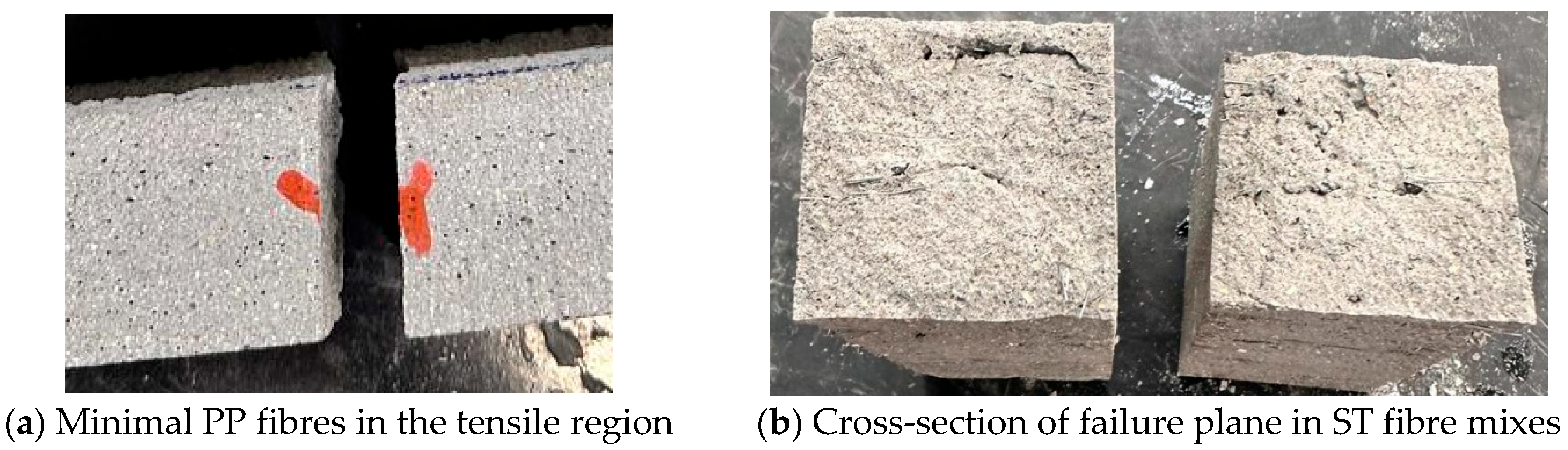 Buildings 16 00230 g023 Buildings 16 00230 g023