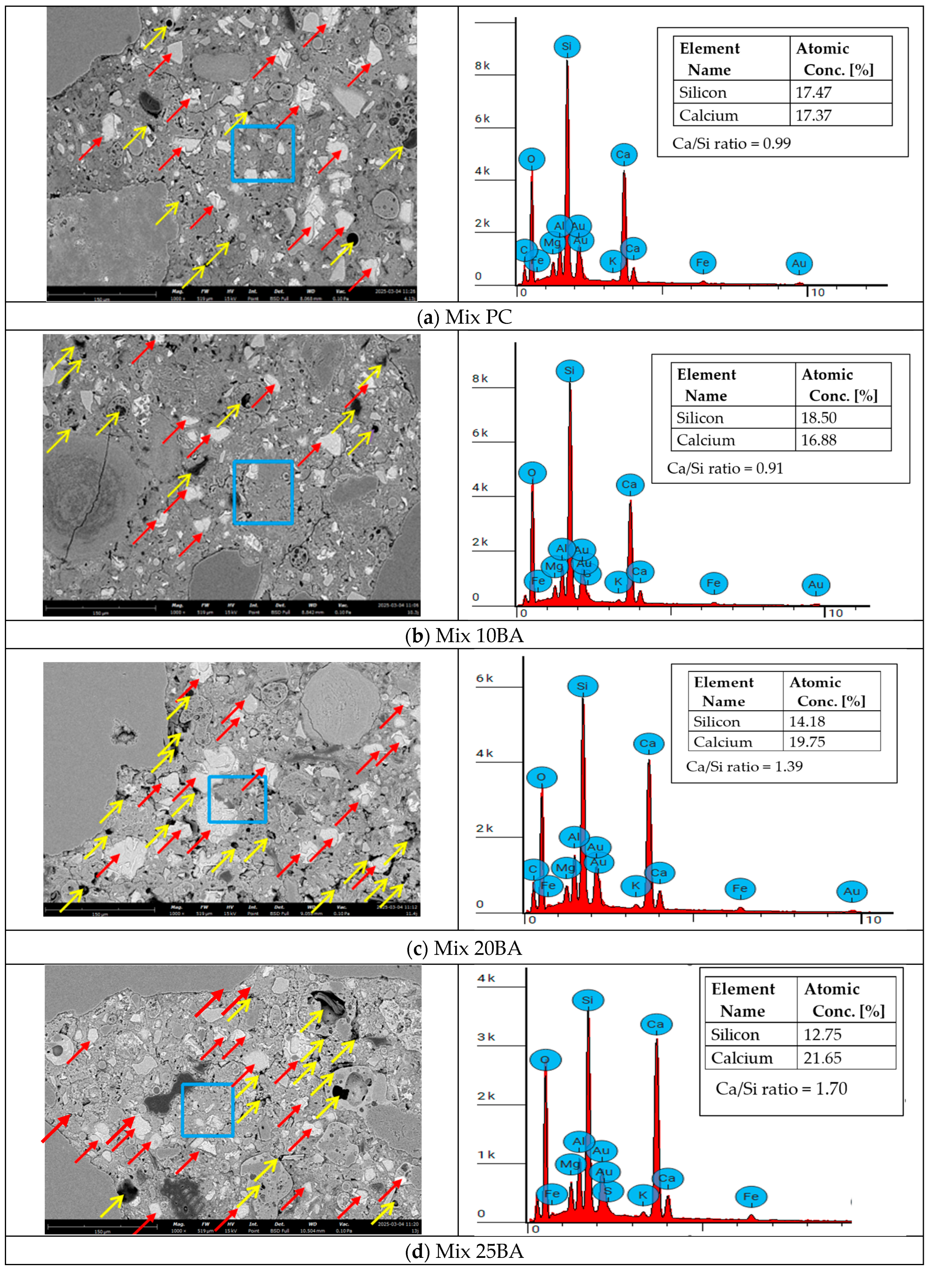 Buildings 16 00230 g024 Buildings 16 00230 g024
