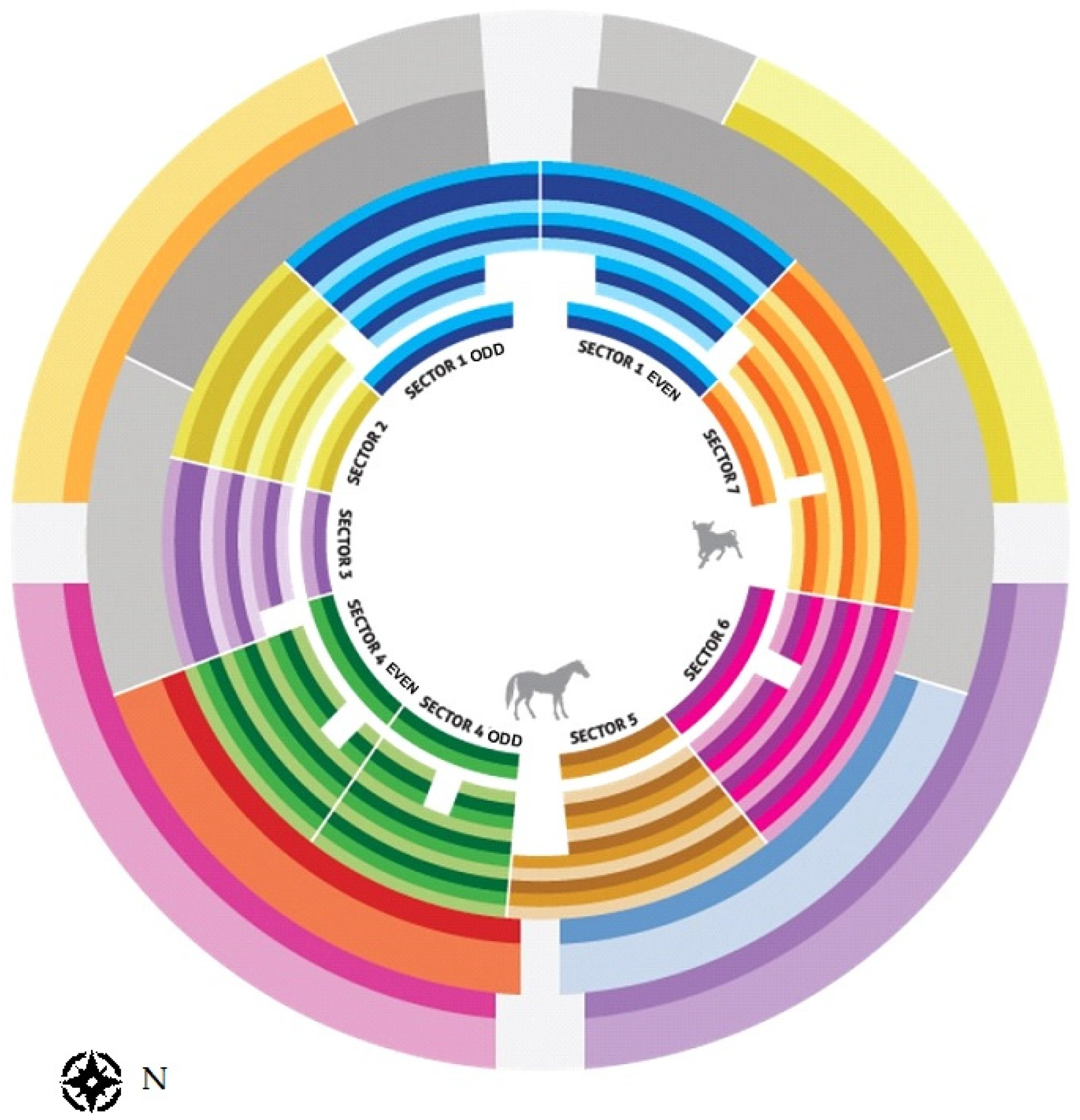 Buildings 16 00232 g004