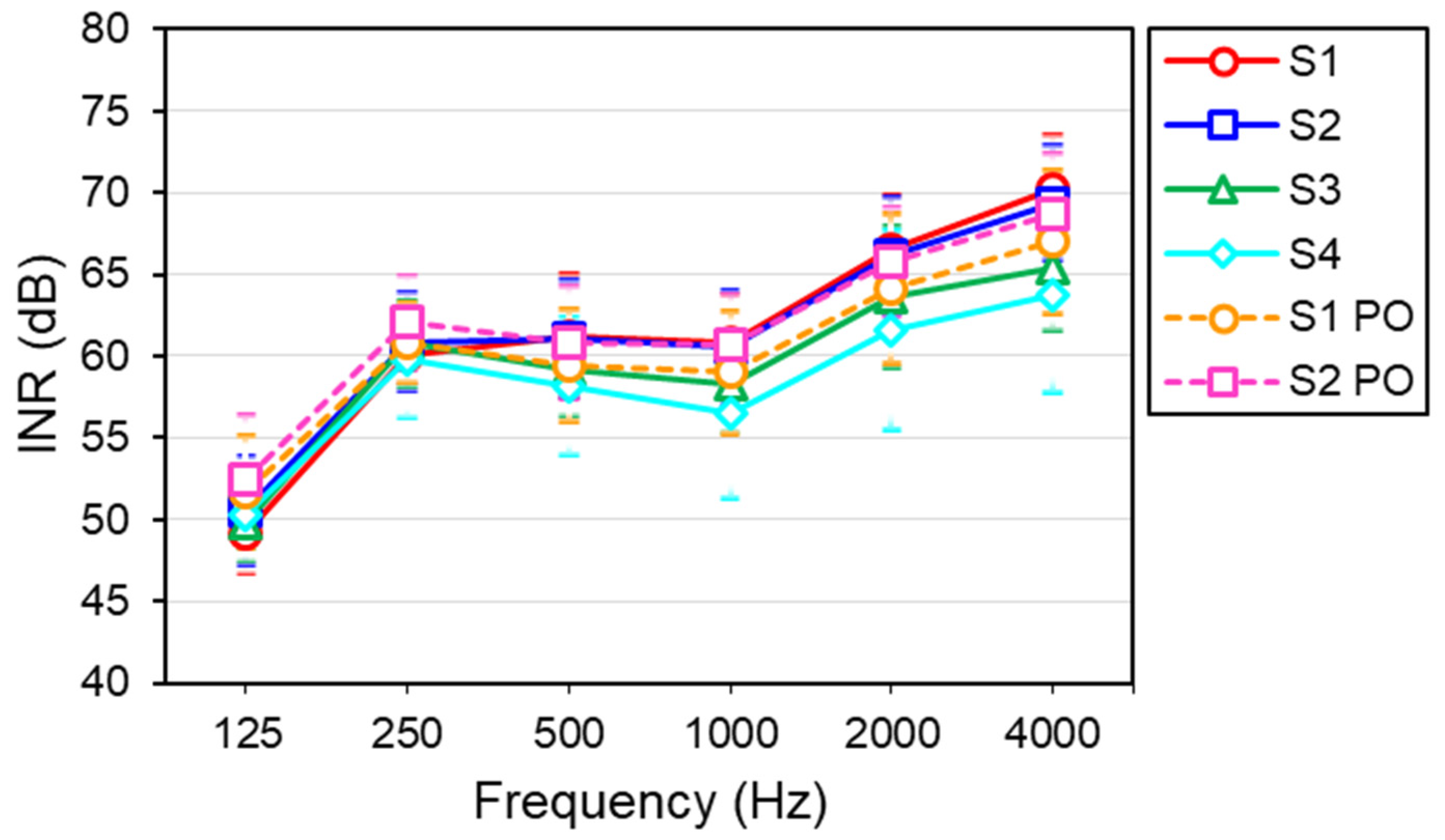 Buildings 16 00232 g006