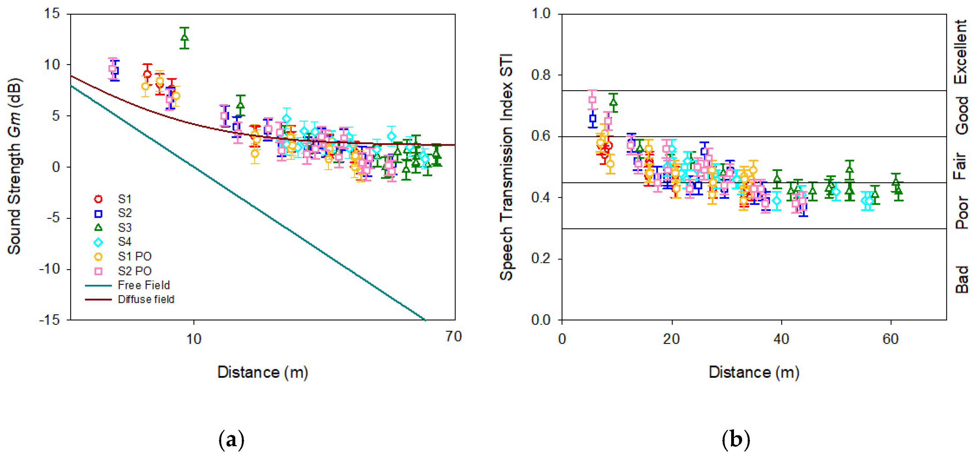 Buildings 16 00232 g010