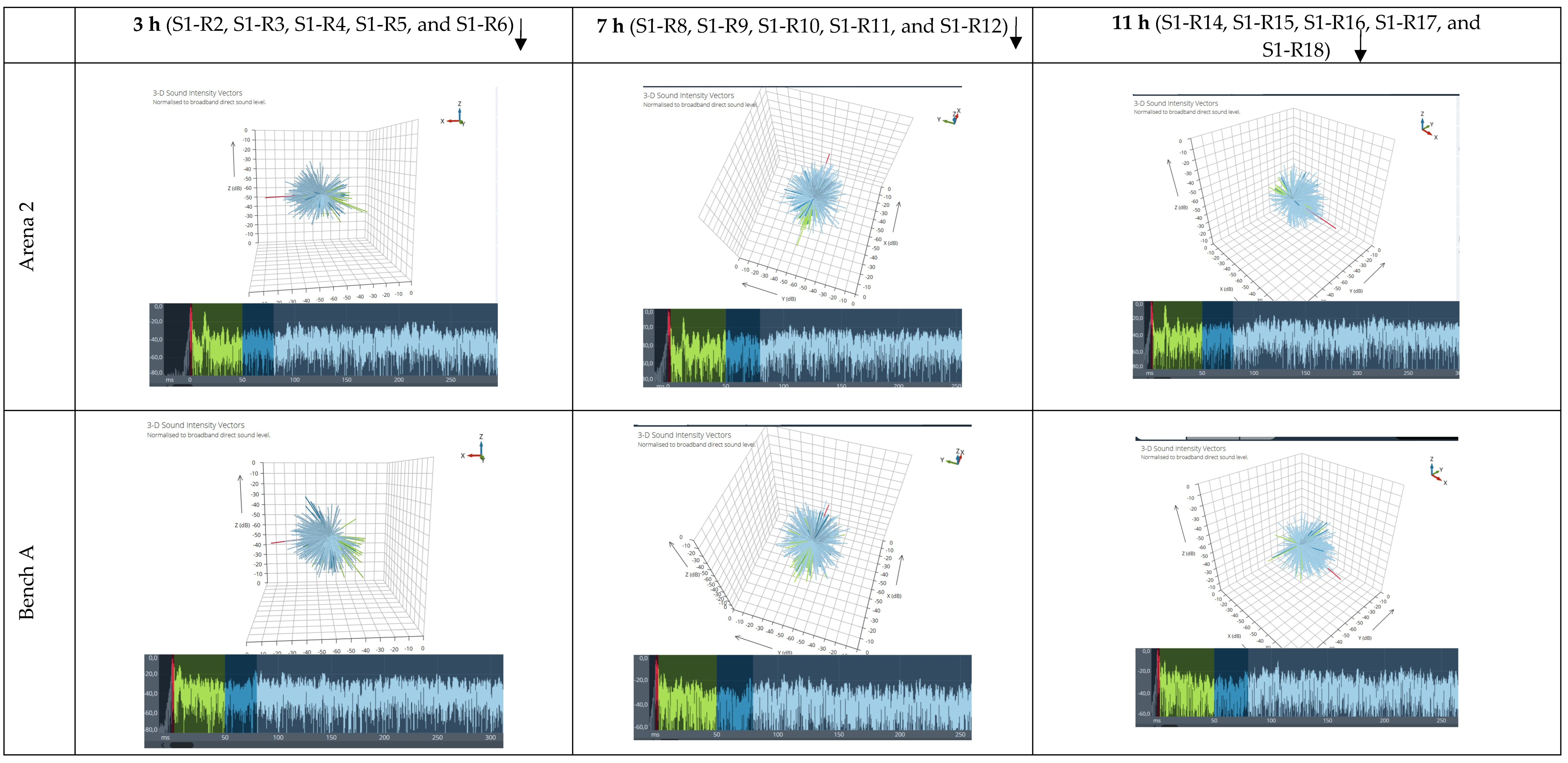 Buildings 16 00232 g013a