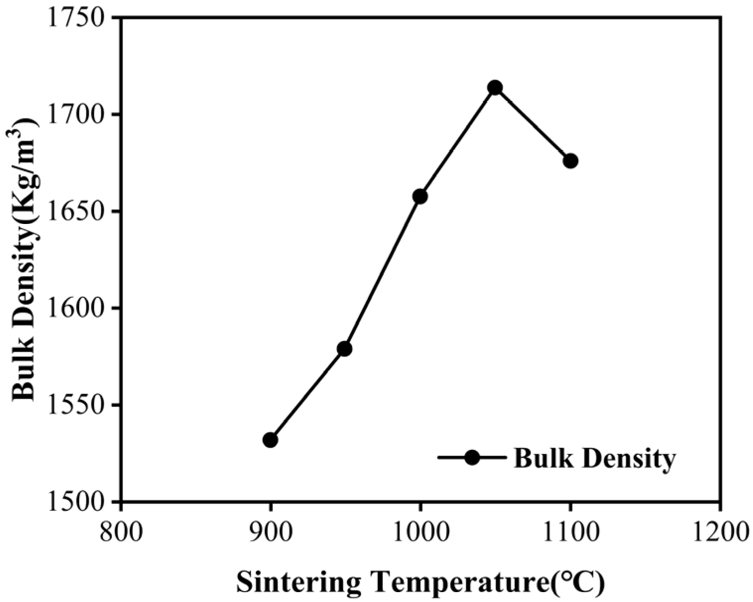 Buildings 16 00238 g005