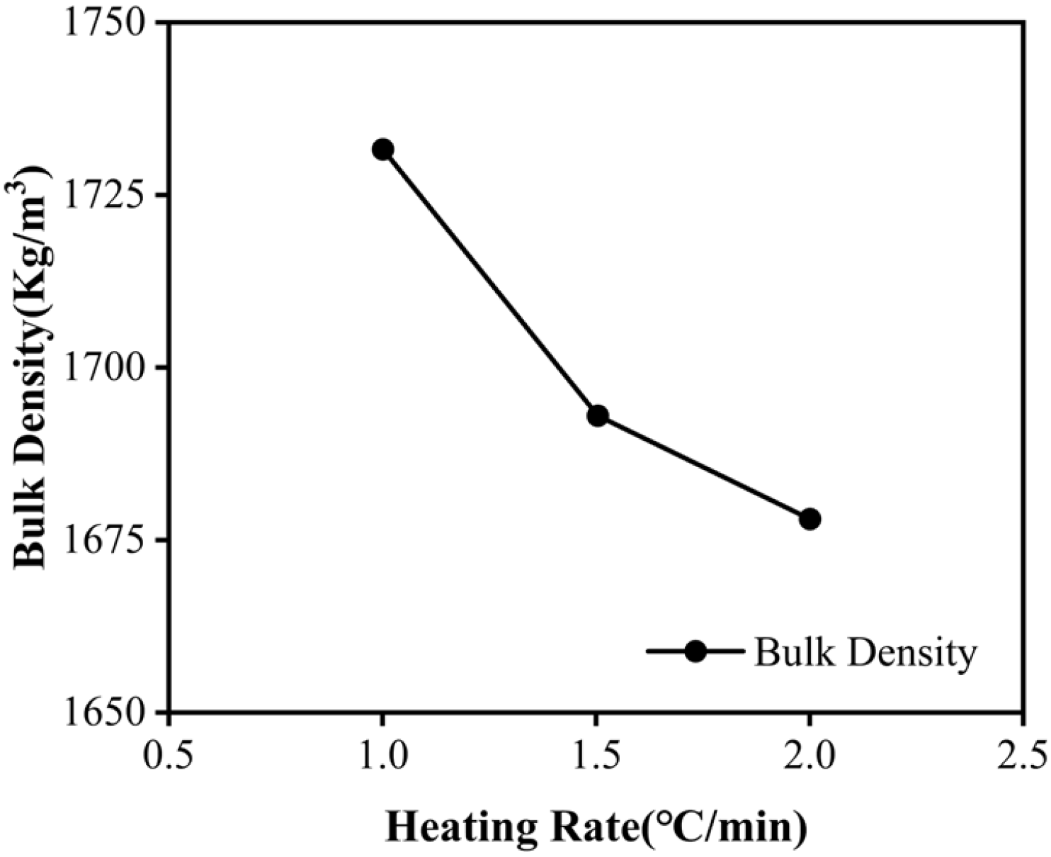 Buildings 16 00238 g008