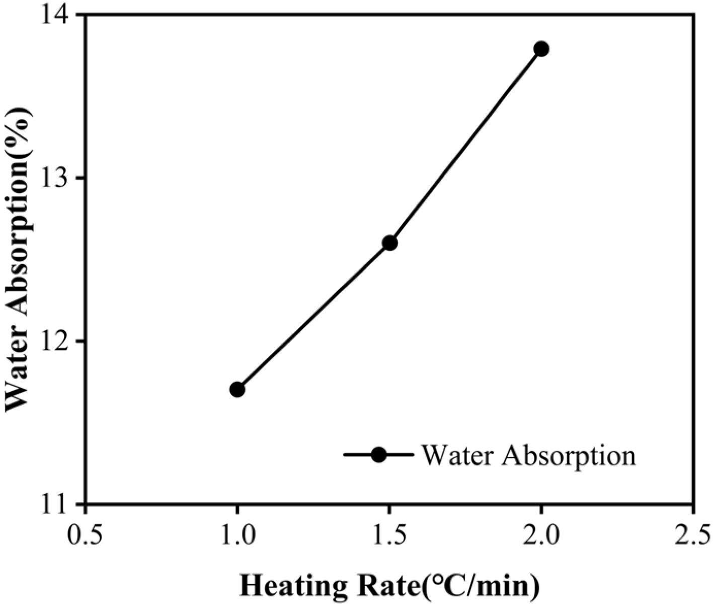 Buildings 16 00238 g009