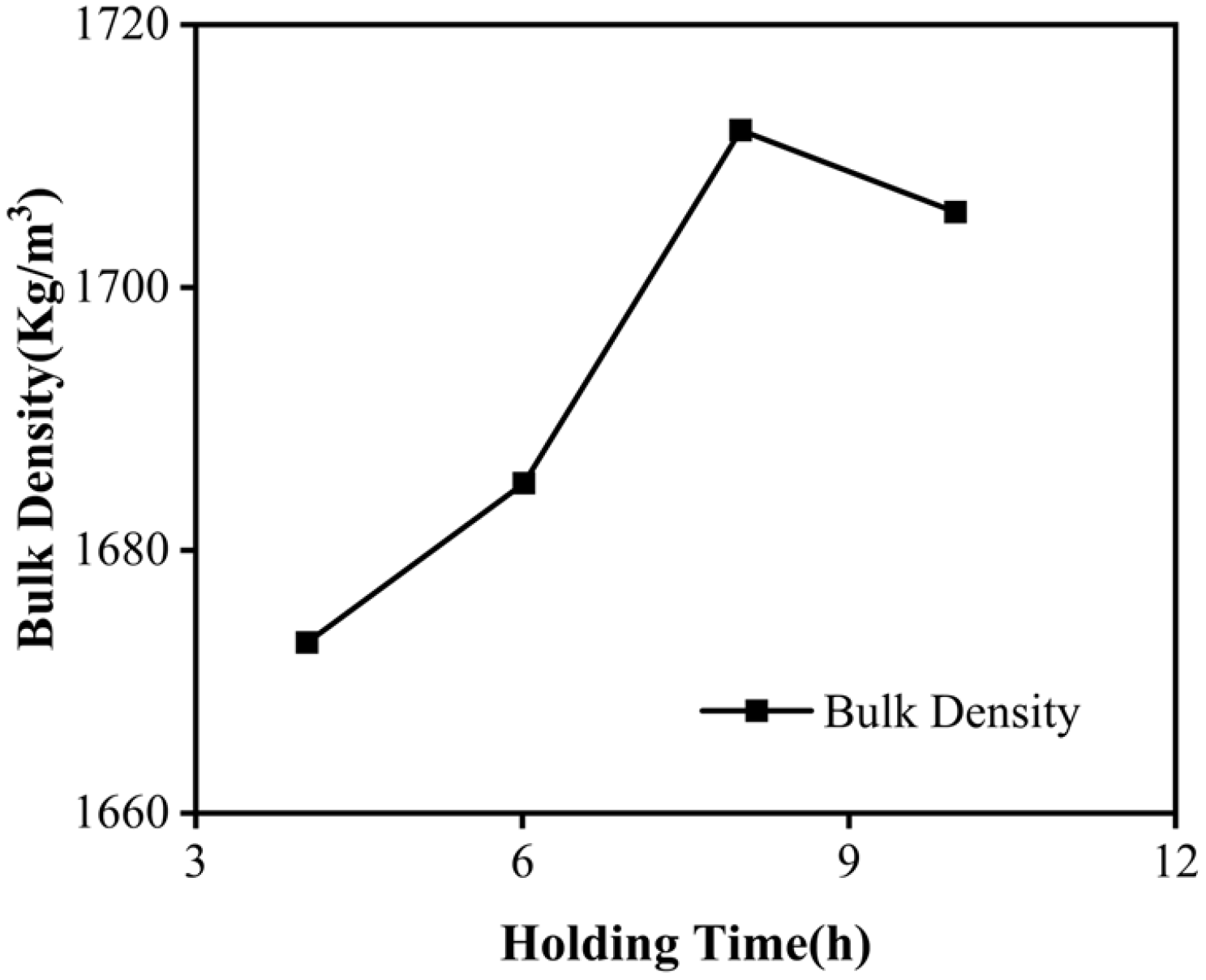 Buildings 16 00238 g011