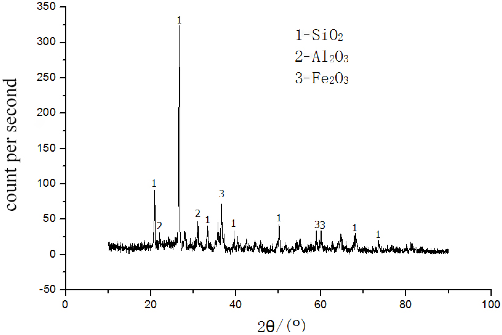 Buildings 16 00238 g013