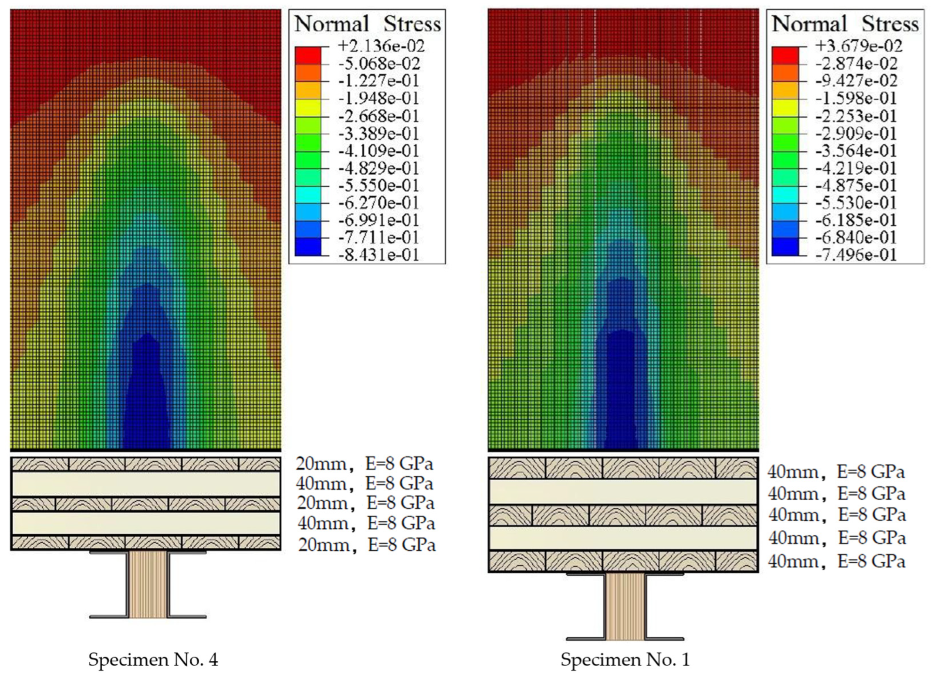 Buildings 16 00245 g012