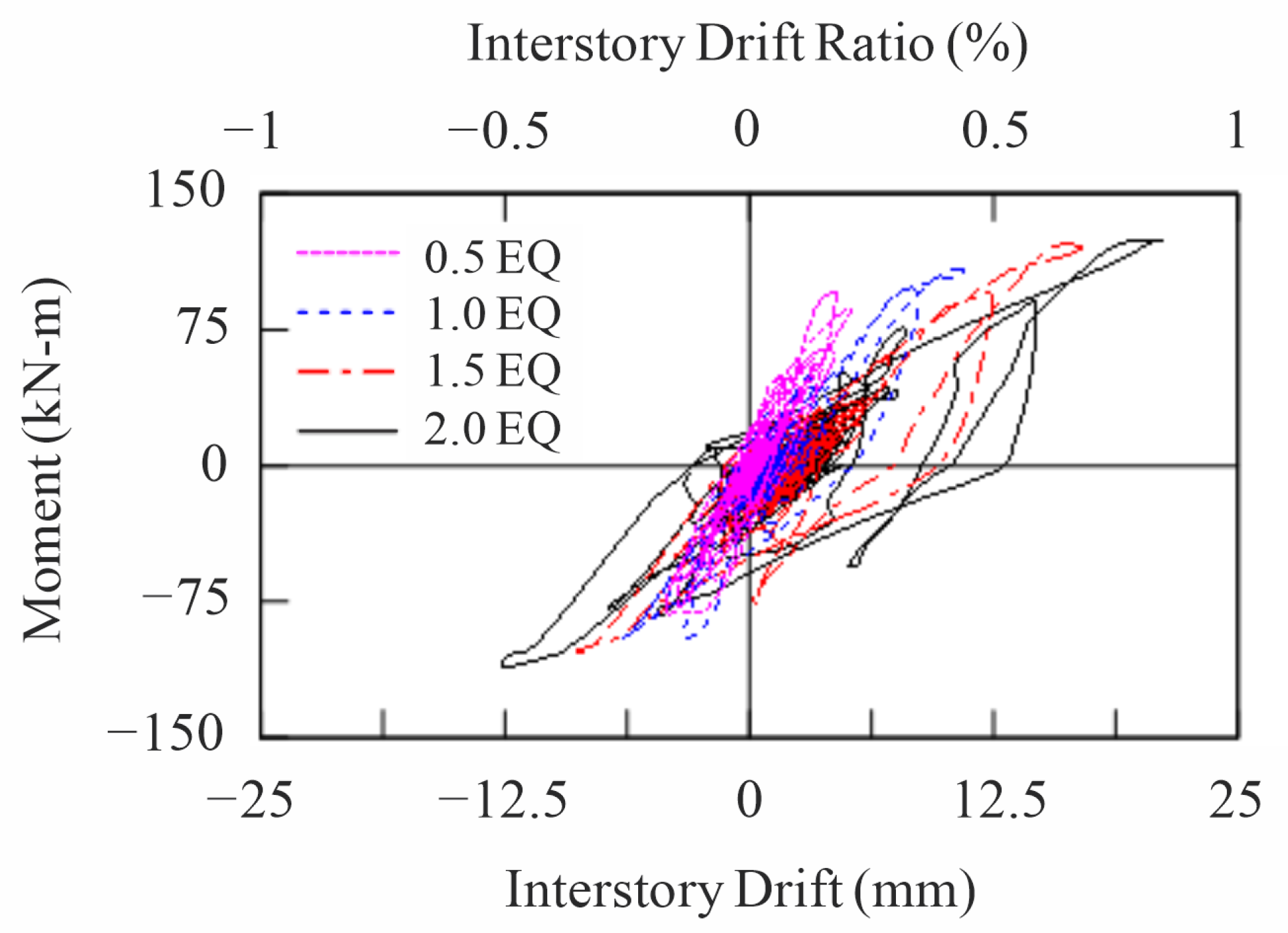 Buildings 16 00246 g017