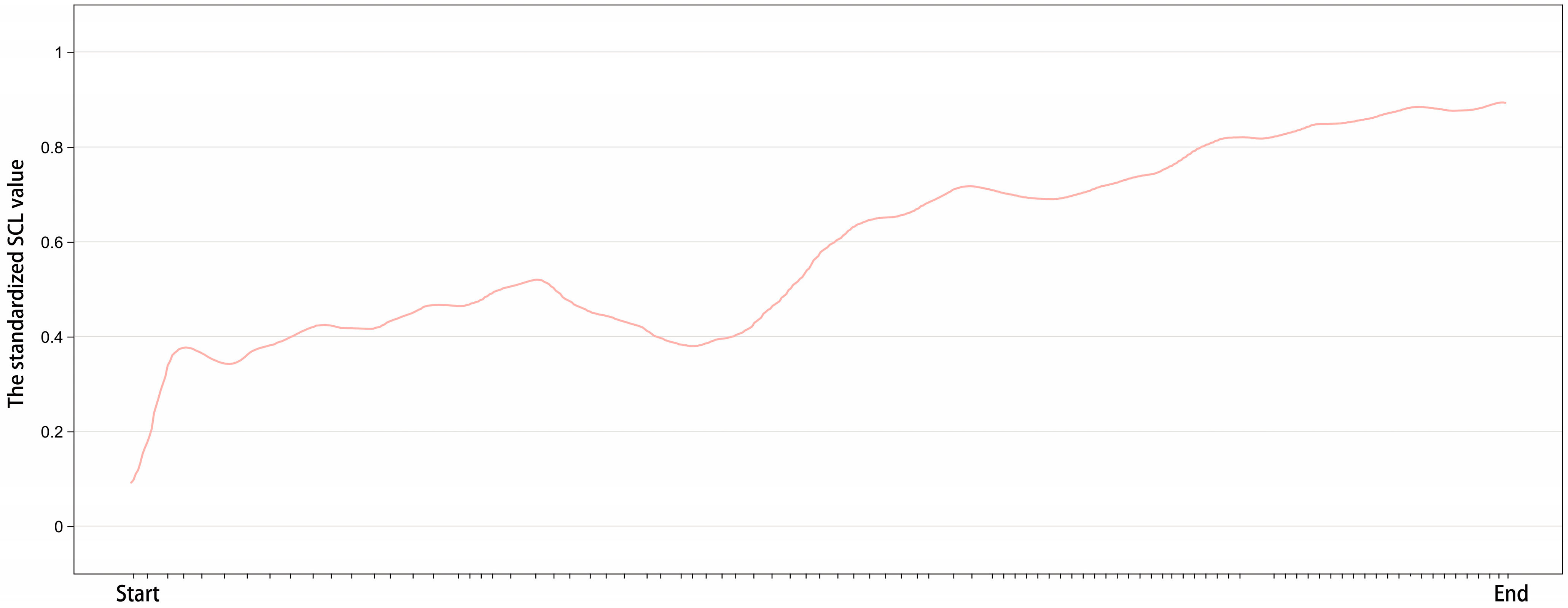Buildings 16 00248 g006