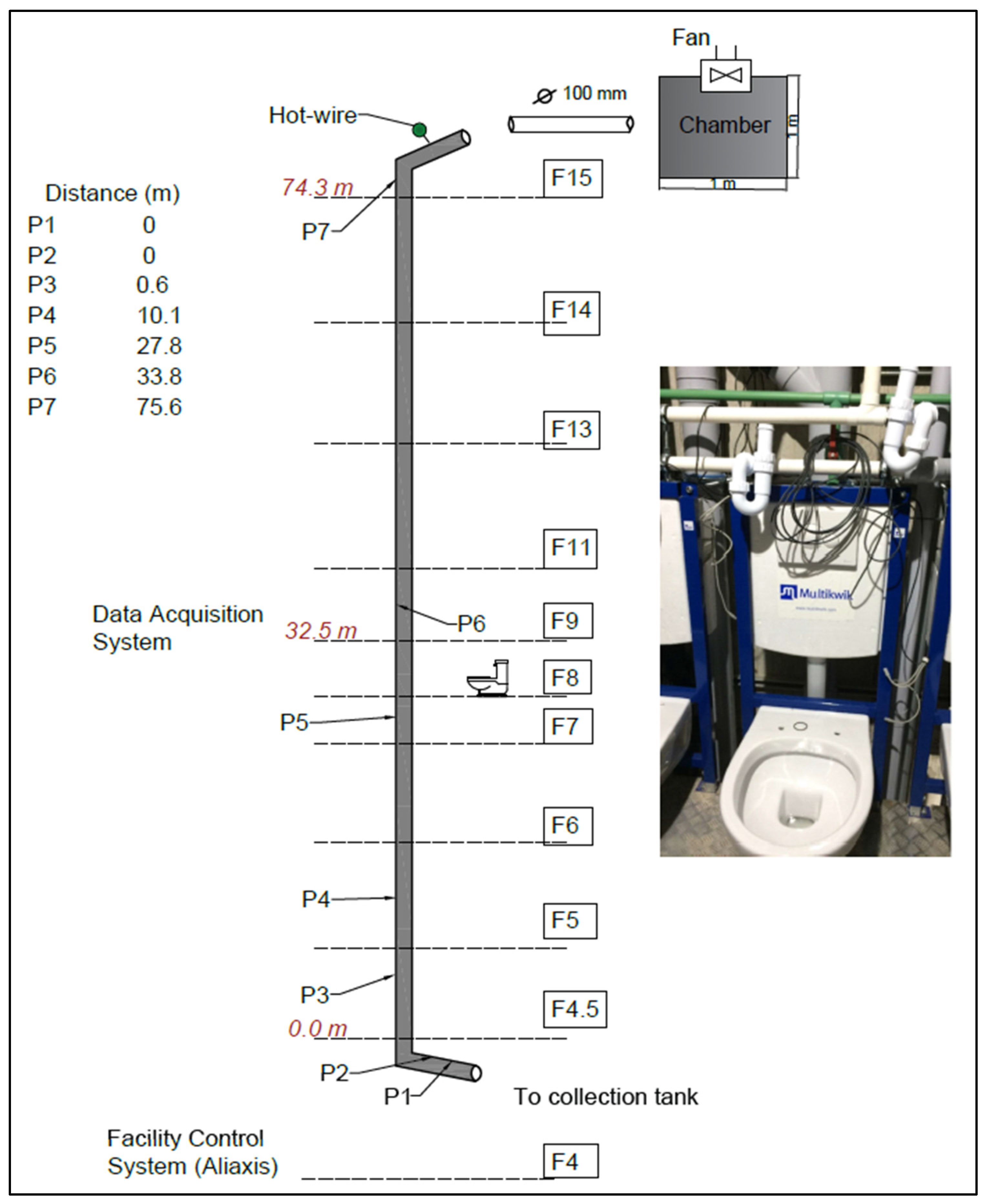 Buildings 16 00256 g008