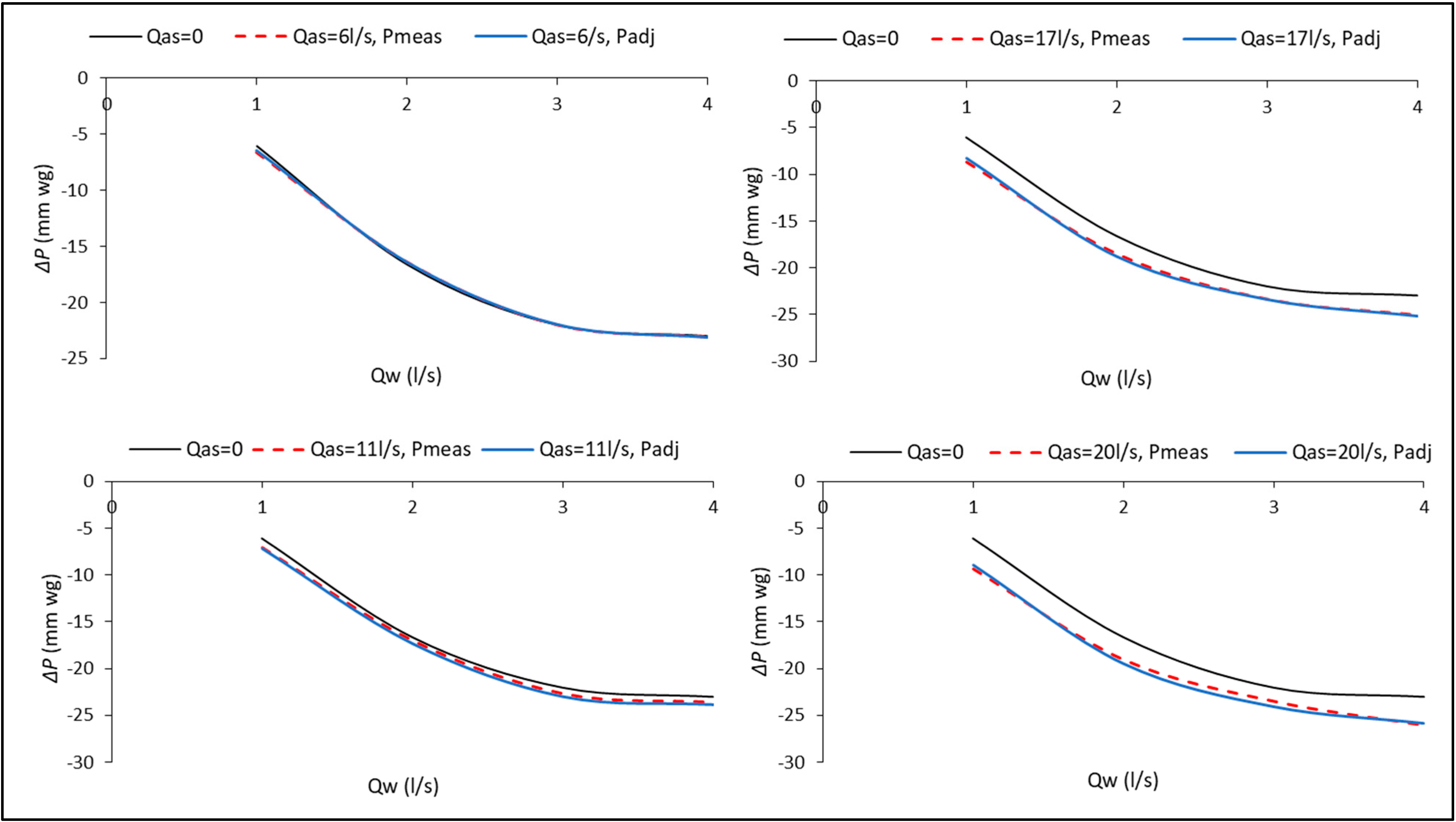 Buildings 16 00256 g012