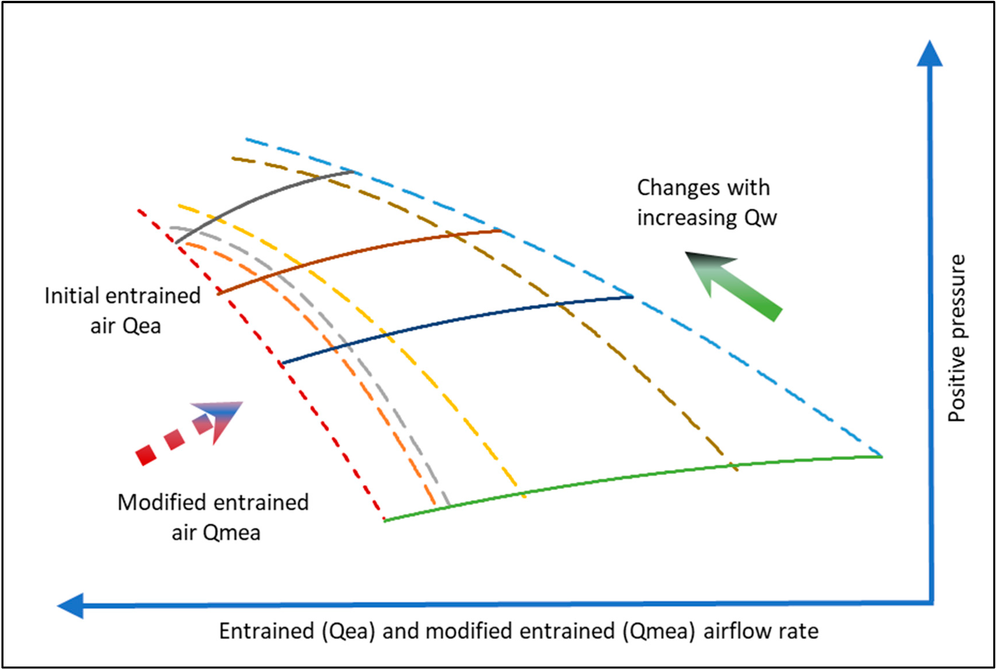 Buildings 16 00256 g017
