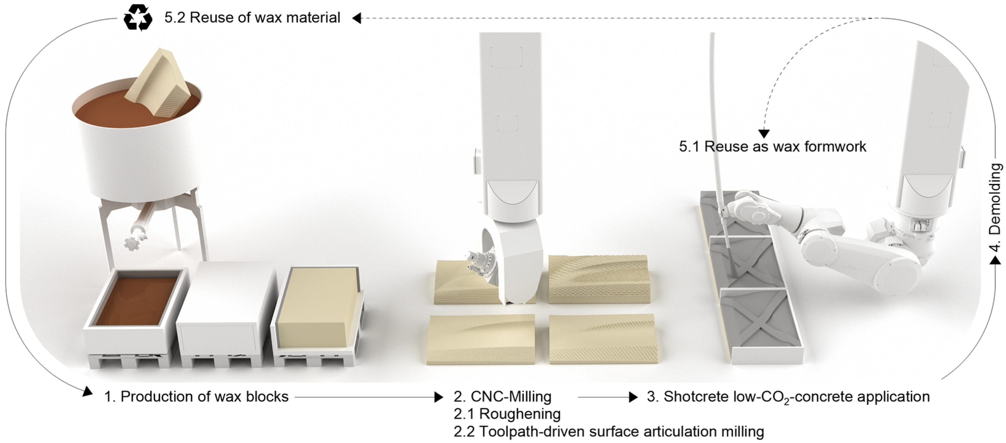 Buildings 16 00257 g001