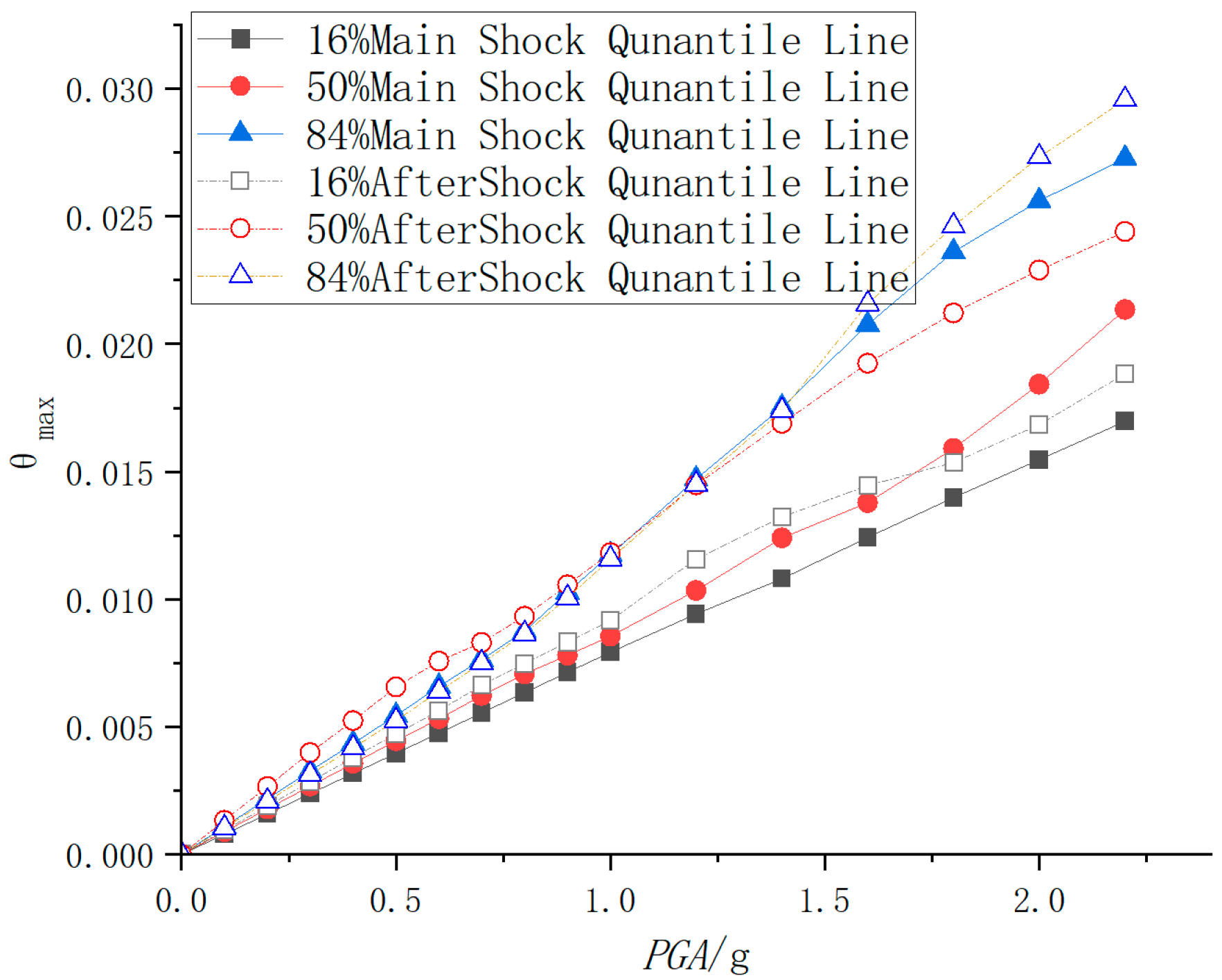 Buildings 16 00258 g008