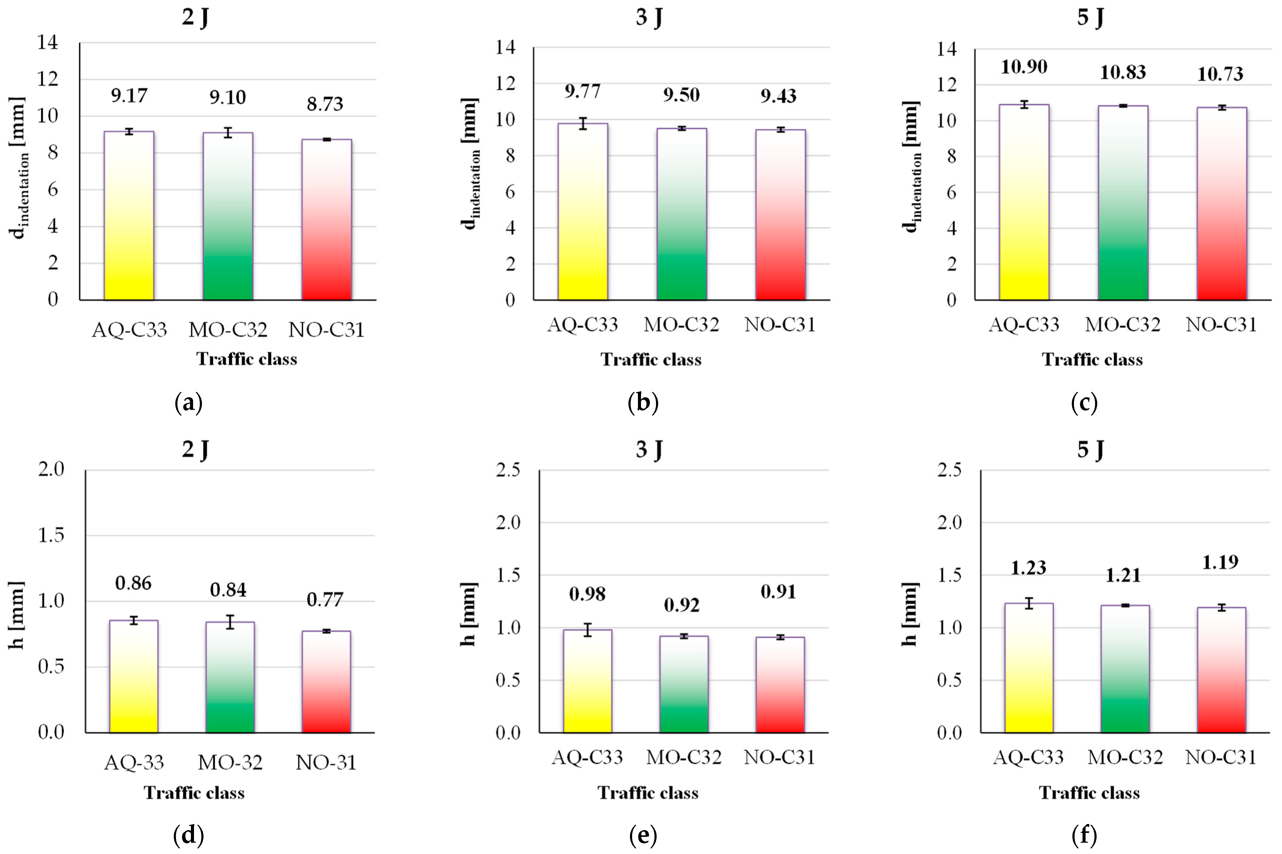Buildings 16 00259 g018