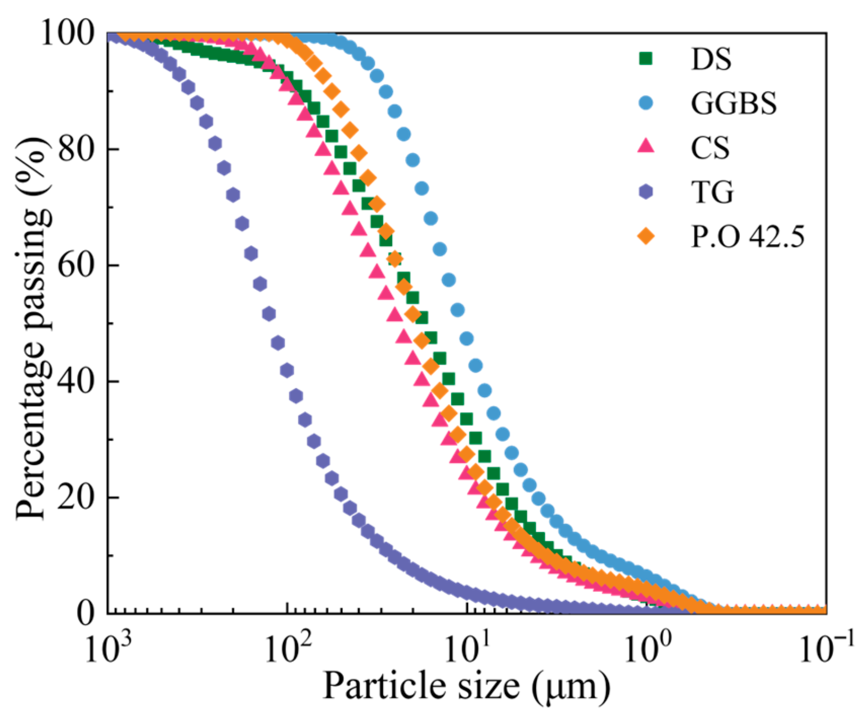 Buildings 16 00261 g002 Buildings 16 00261 g002