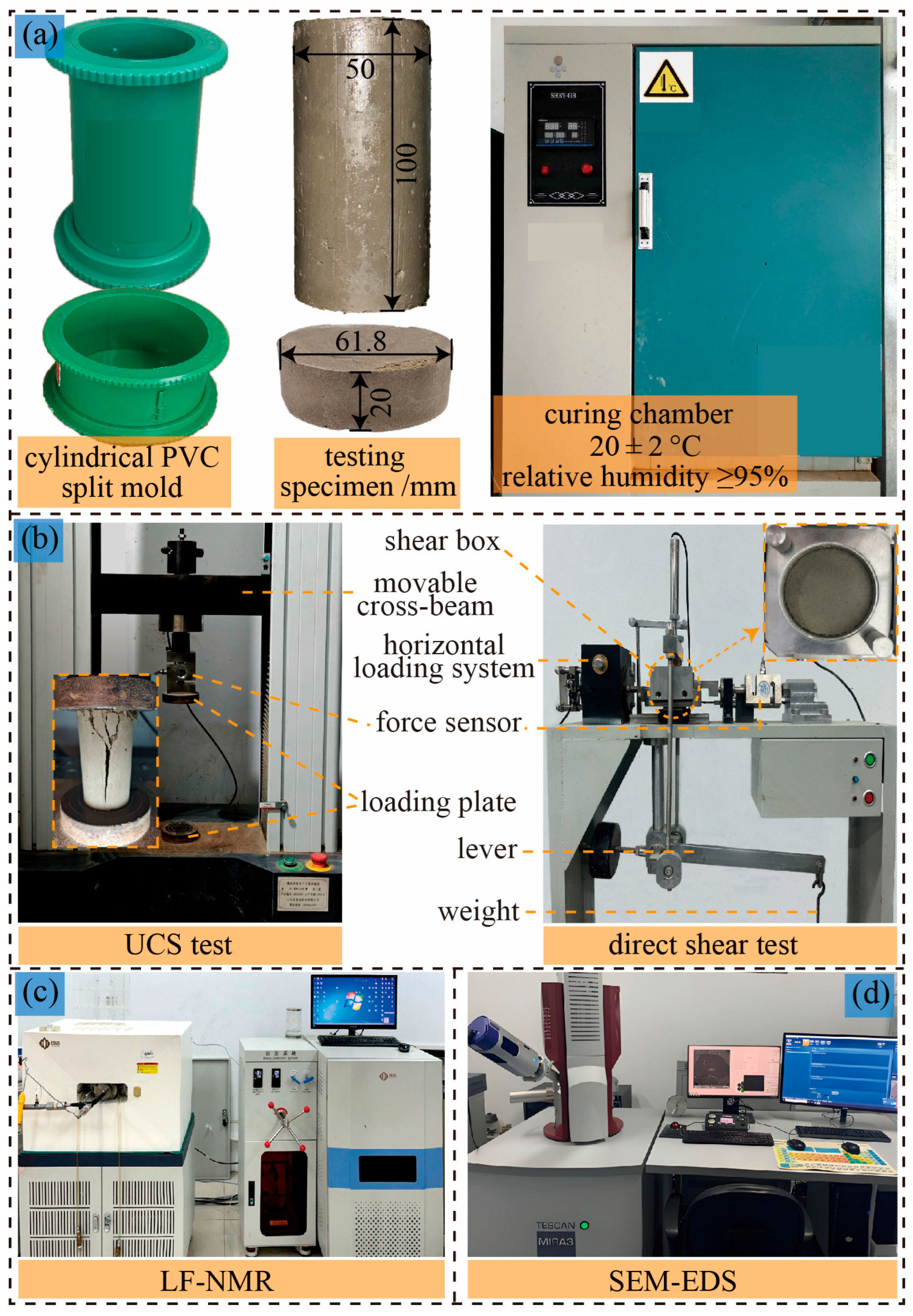 Buildings 16 00261 g003 Buildings 16 00261 g003