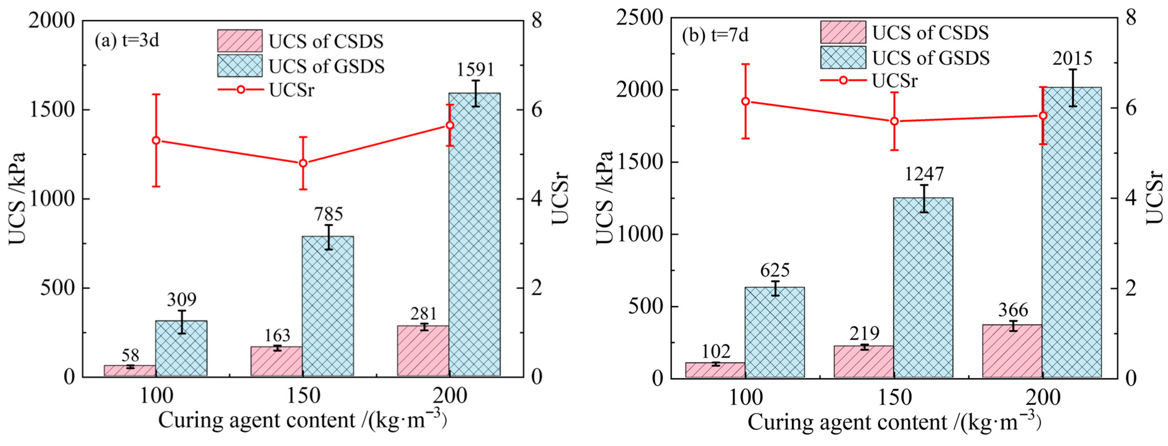 Buildings 16 00261 g004a Buildings 16 00261 g004a