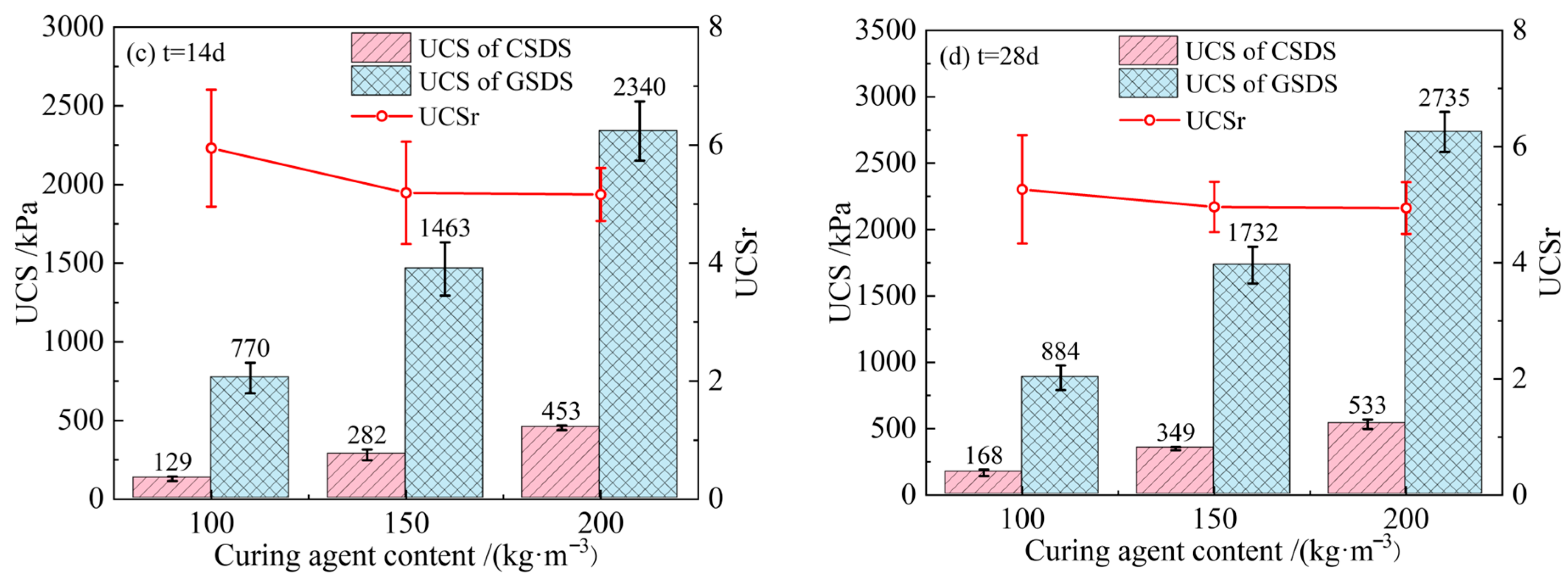 Buildings 16 00261 g004b Buildings 16 00261 g004b