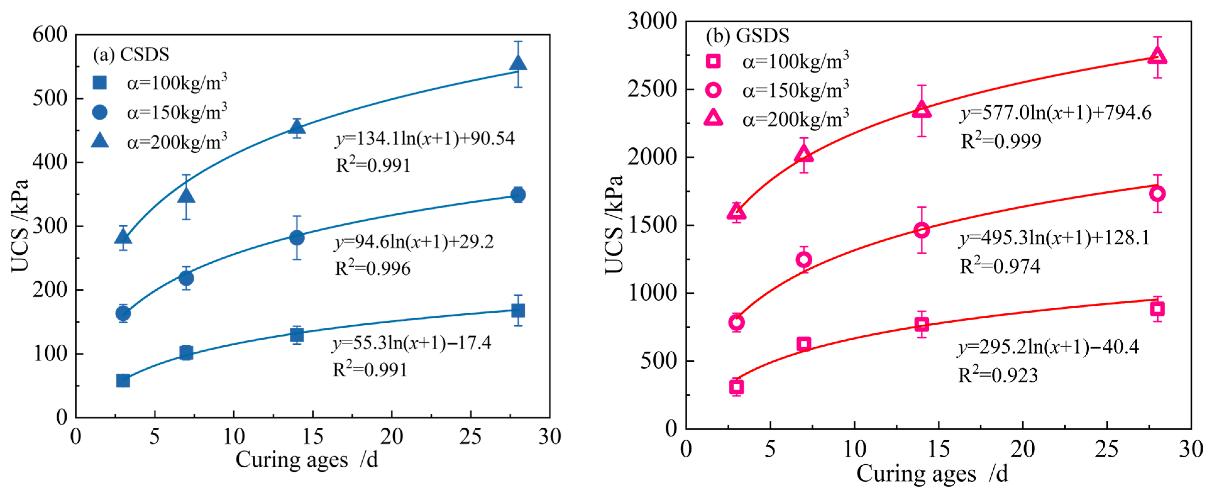 Buildings 16 00261 g005 Buildings 16 00261 g005