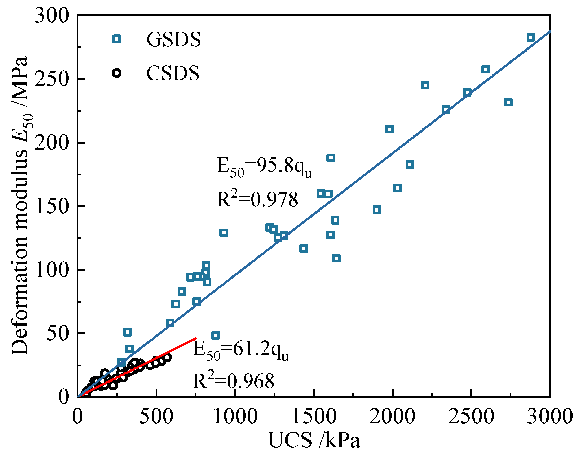 Buildings 16 00261 g006 Buildings 16 00261 g006