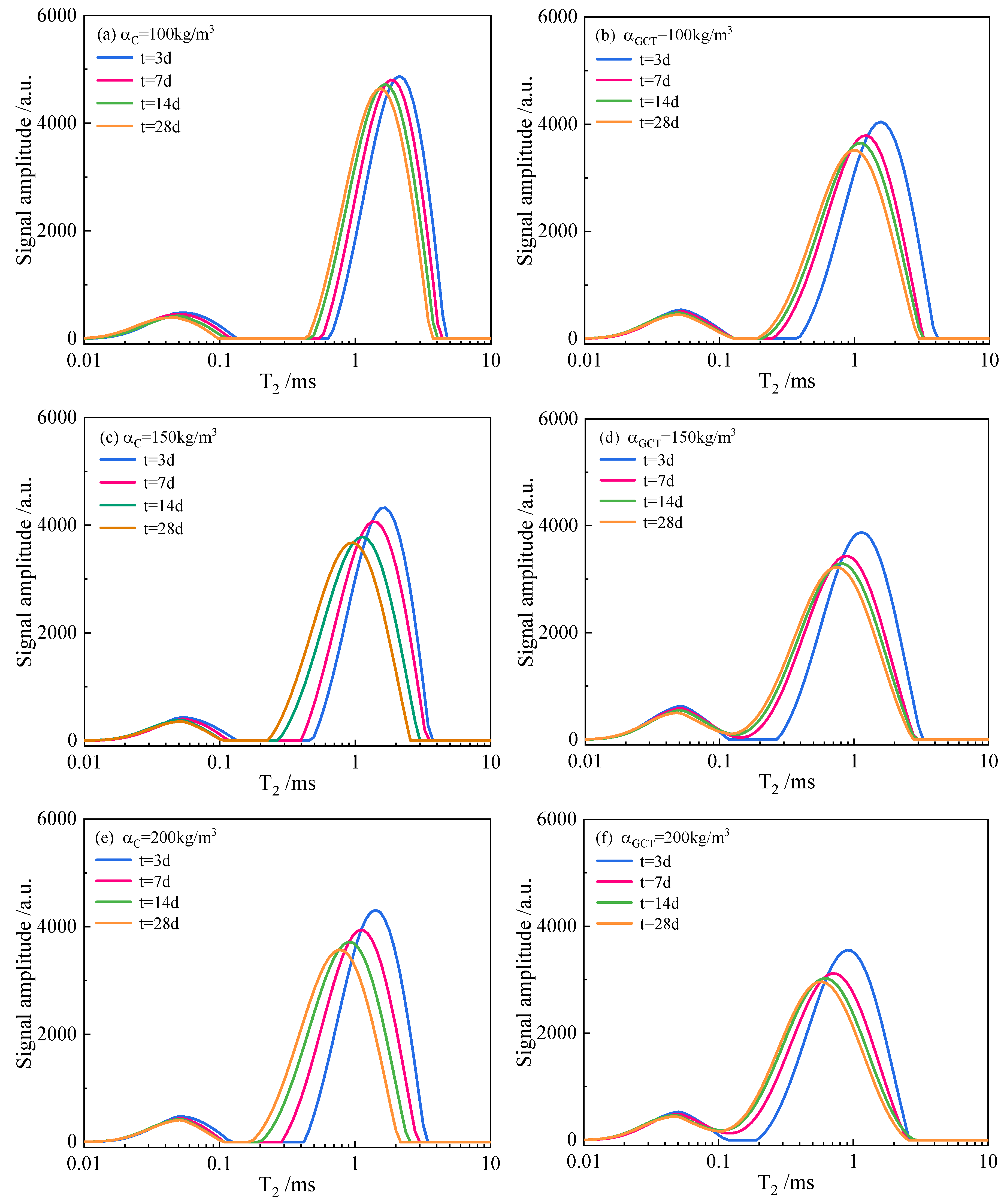 Buildings 16 00261 g007 Buildings 16 00261 g007