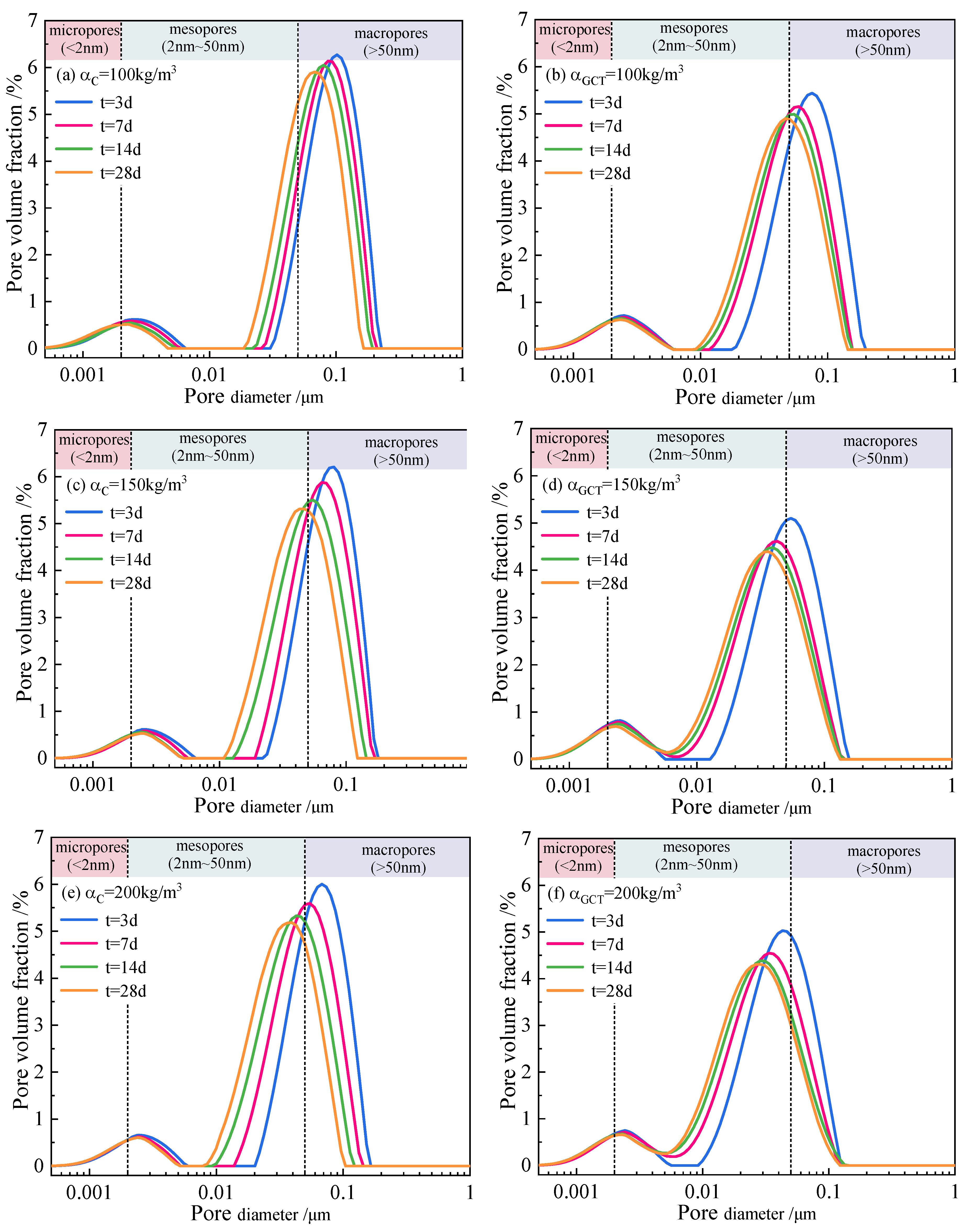 Buildings 16 00261 g009 Buildings 16 00261 g009